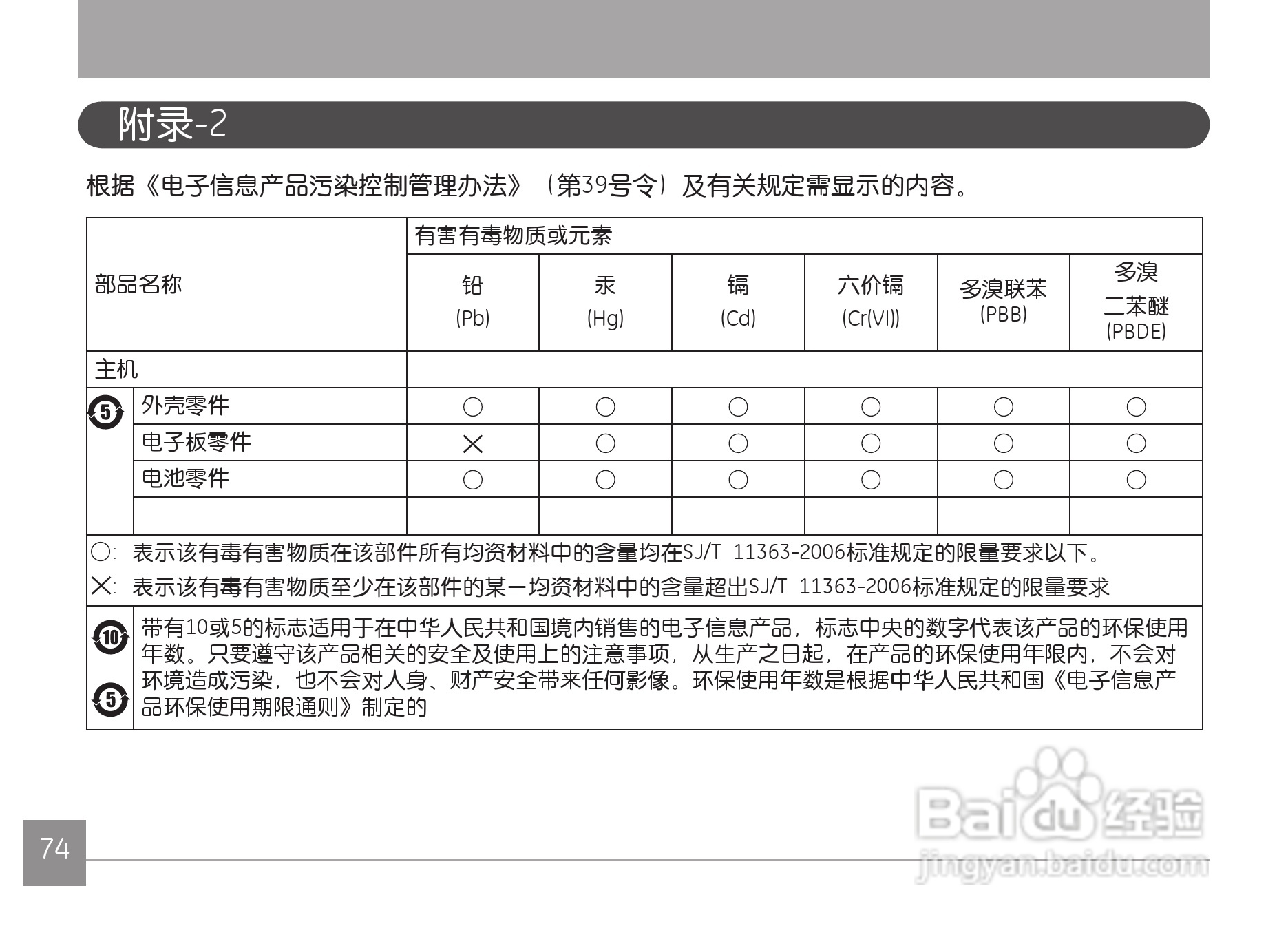 GE通用Z4300数码相机说明书:[8]