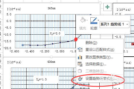 如何显示excel中曲线的函数表达式