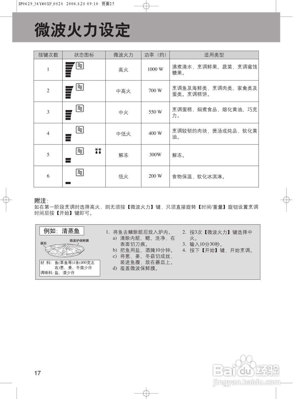 松下CS596A微波炉使用说明书:[3]