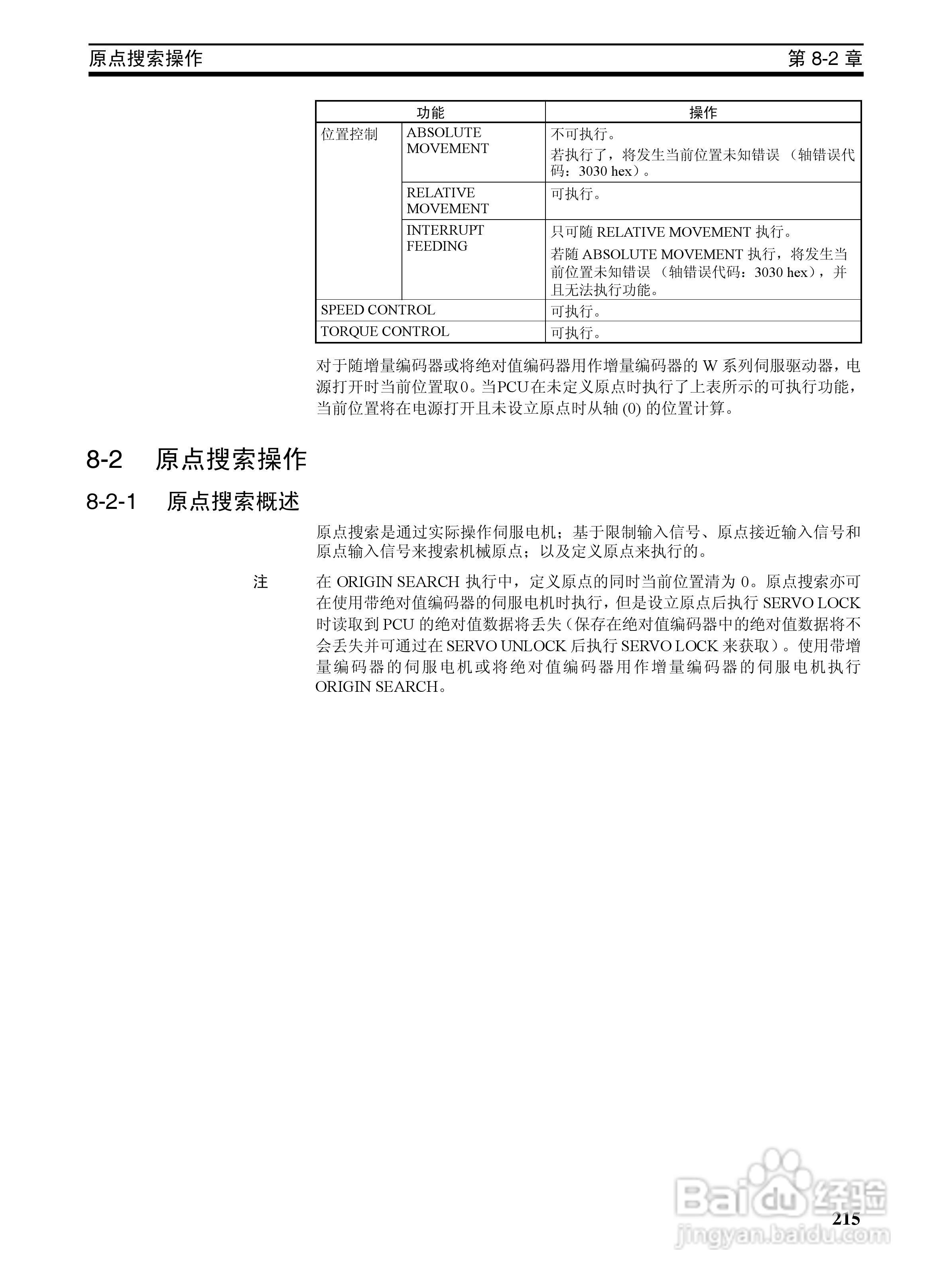 OMRON SYSMAC CJ1W-NCF71位置控制单元操作手册:[24]