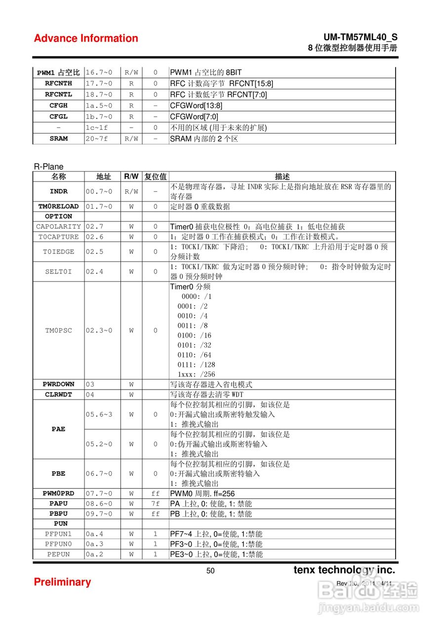 Preliminary TM57ML40 8位微型控制器使用手册:[5]