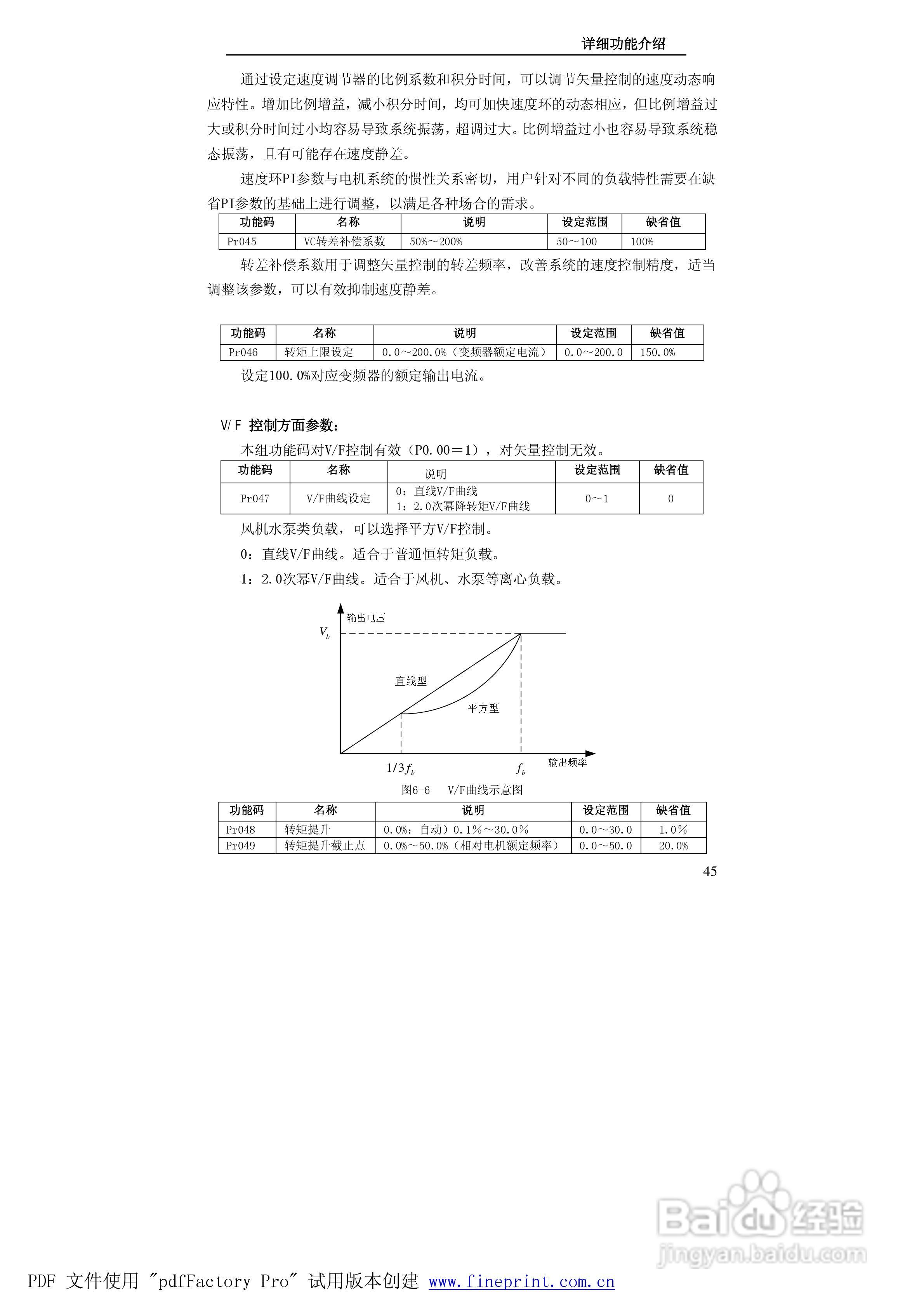 贝士德FA180-400T4变频器使用说明书:[5]