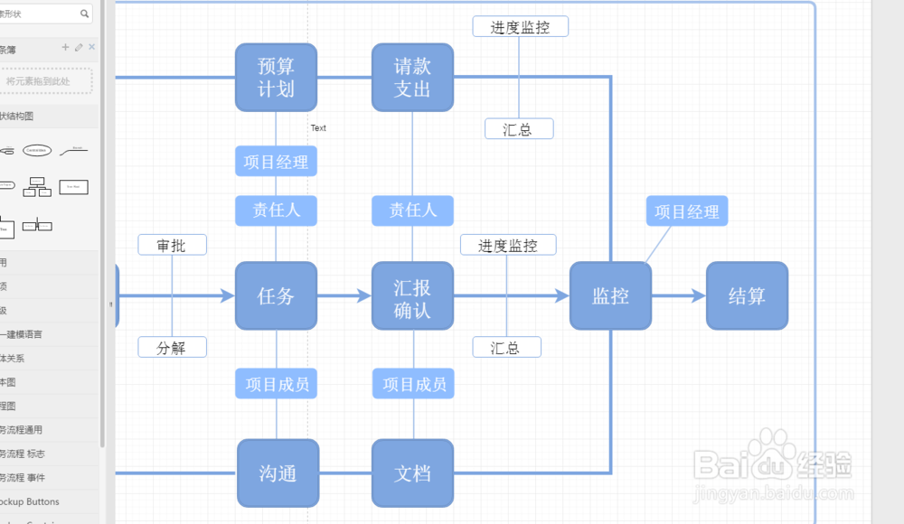 流程图类型比较多的软件有哪些