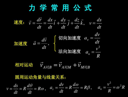 物理力学公式是什么
