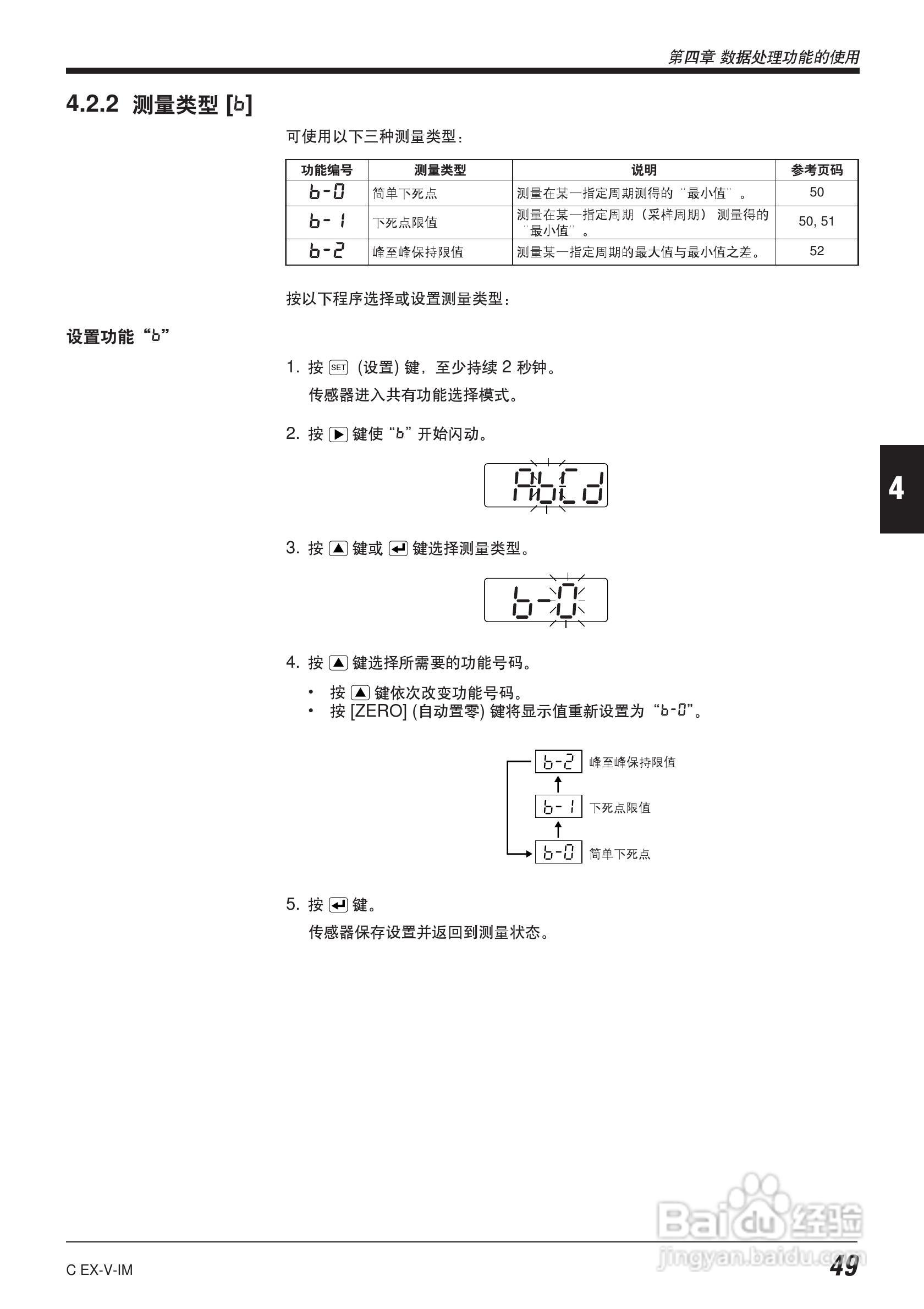 EX-V64型数字位移感应传感器说明书:[6]