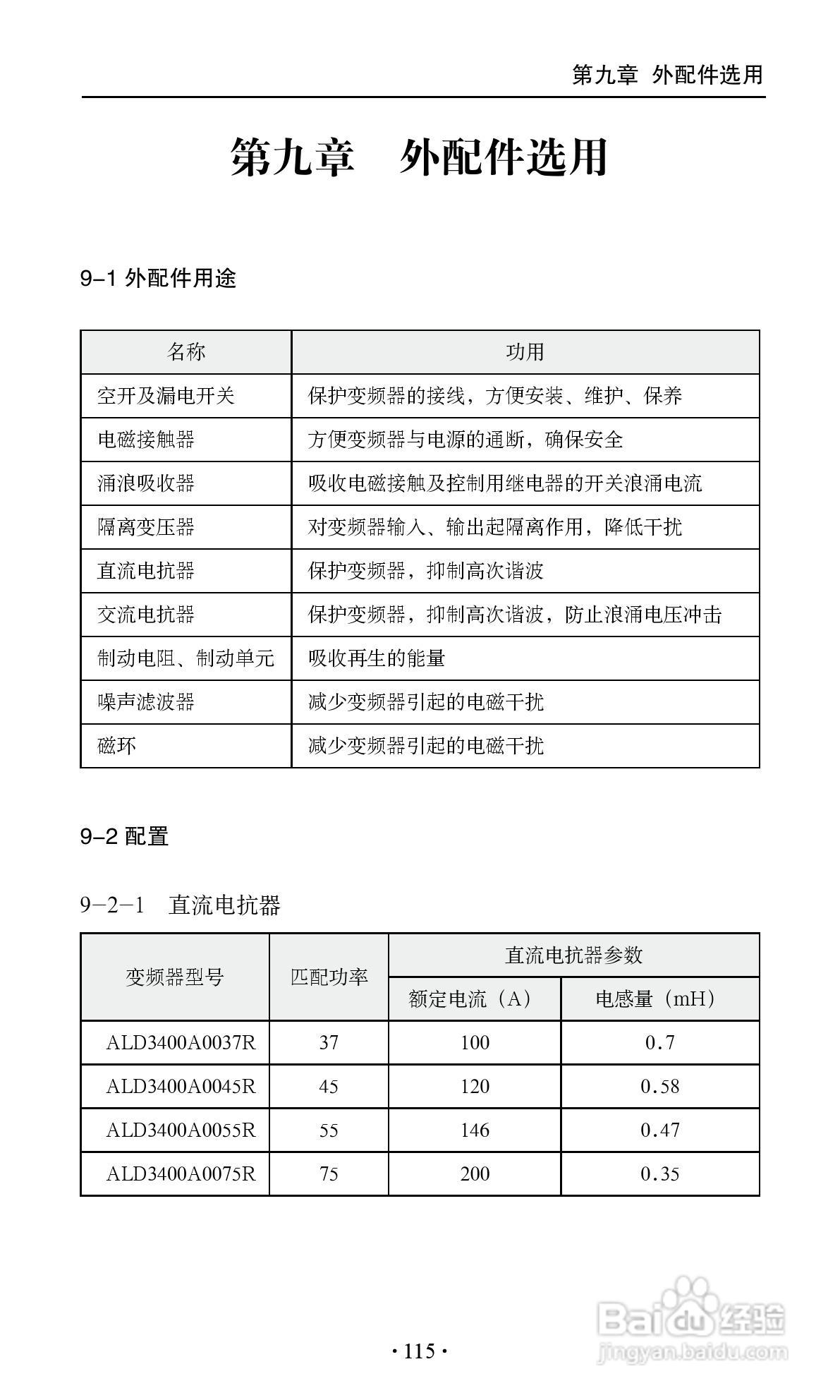 艾兰德ALD3600A0800R变频器使用说明书:[13]