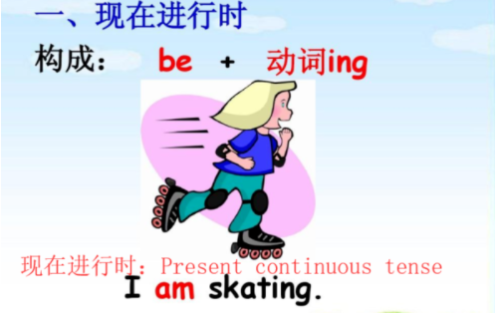 “一般将来时”，“现在进行时”分别用英语怎么说