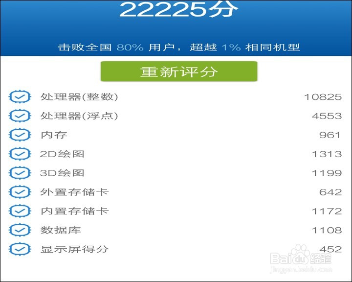 vivo X5 PRO手机详细测评