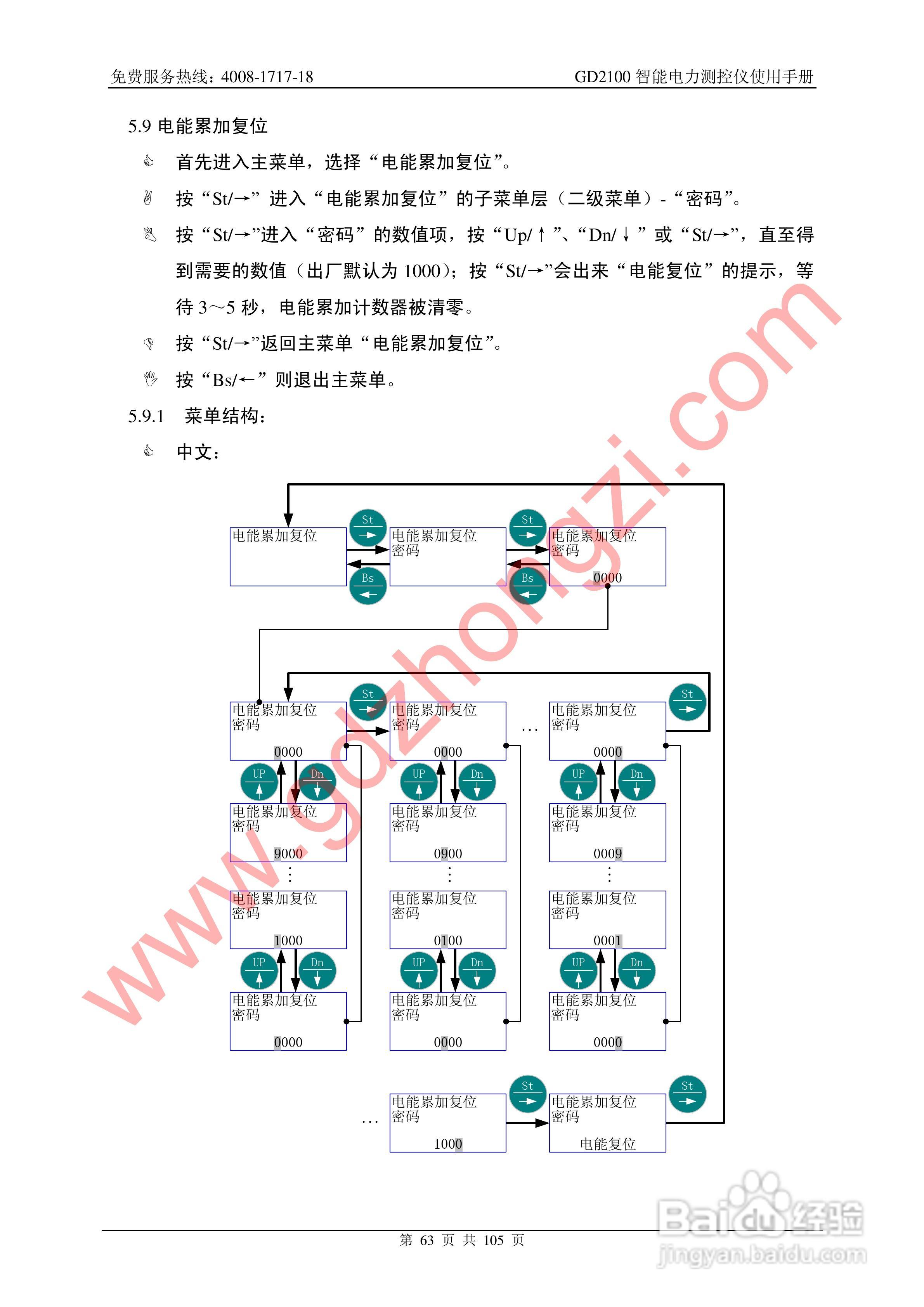 国电中自GD2100智能电力监测仪使用说明书:[7]