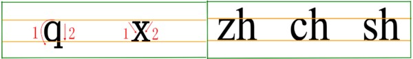 字母t 在三线格里怎么写