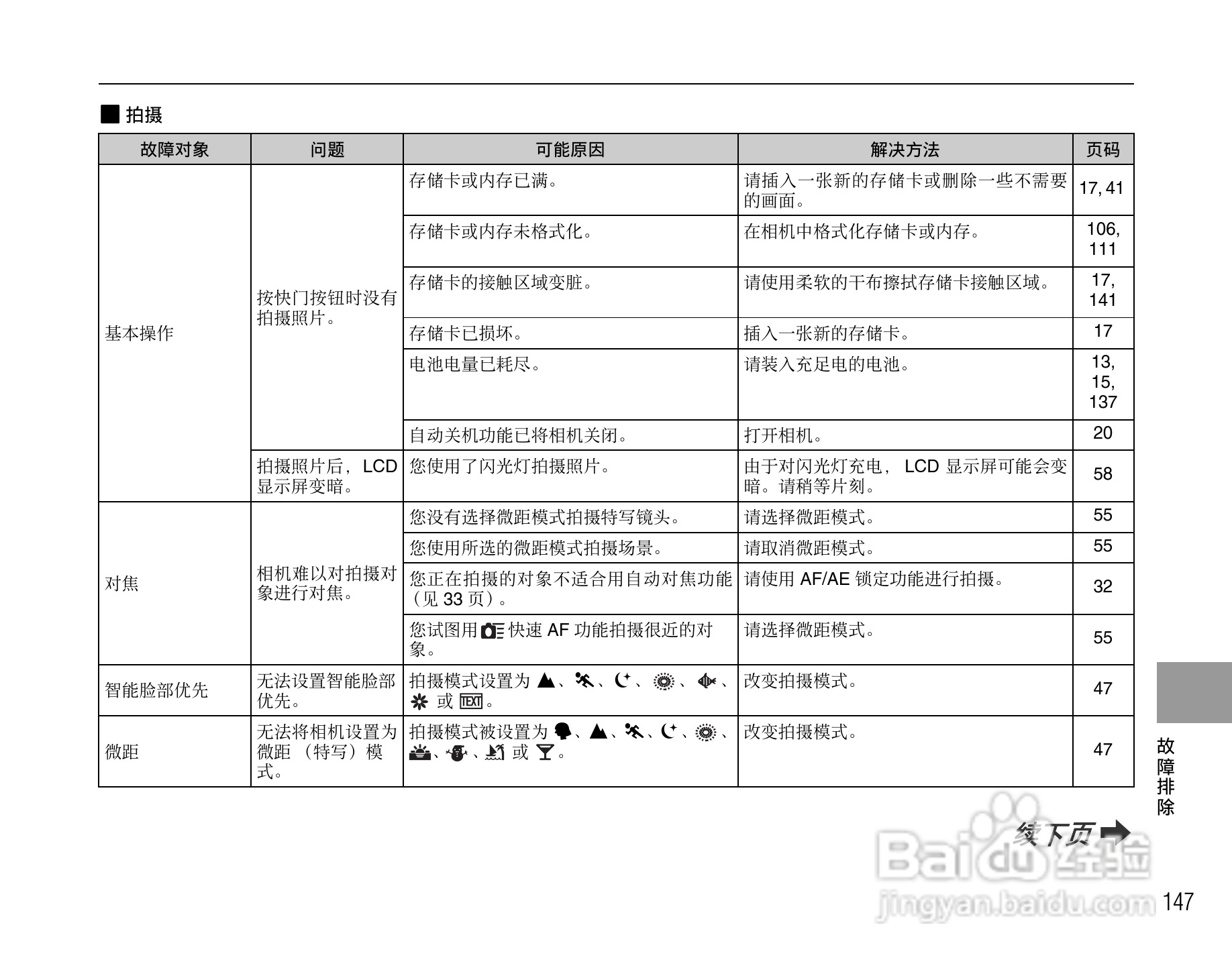 富士FinePix F47fd数码相机使用说明书:[15]