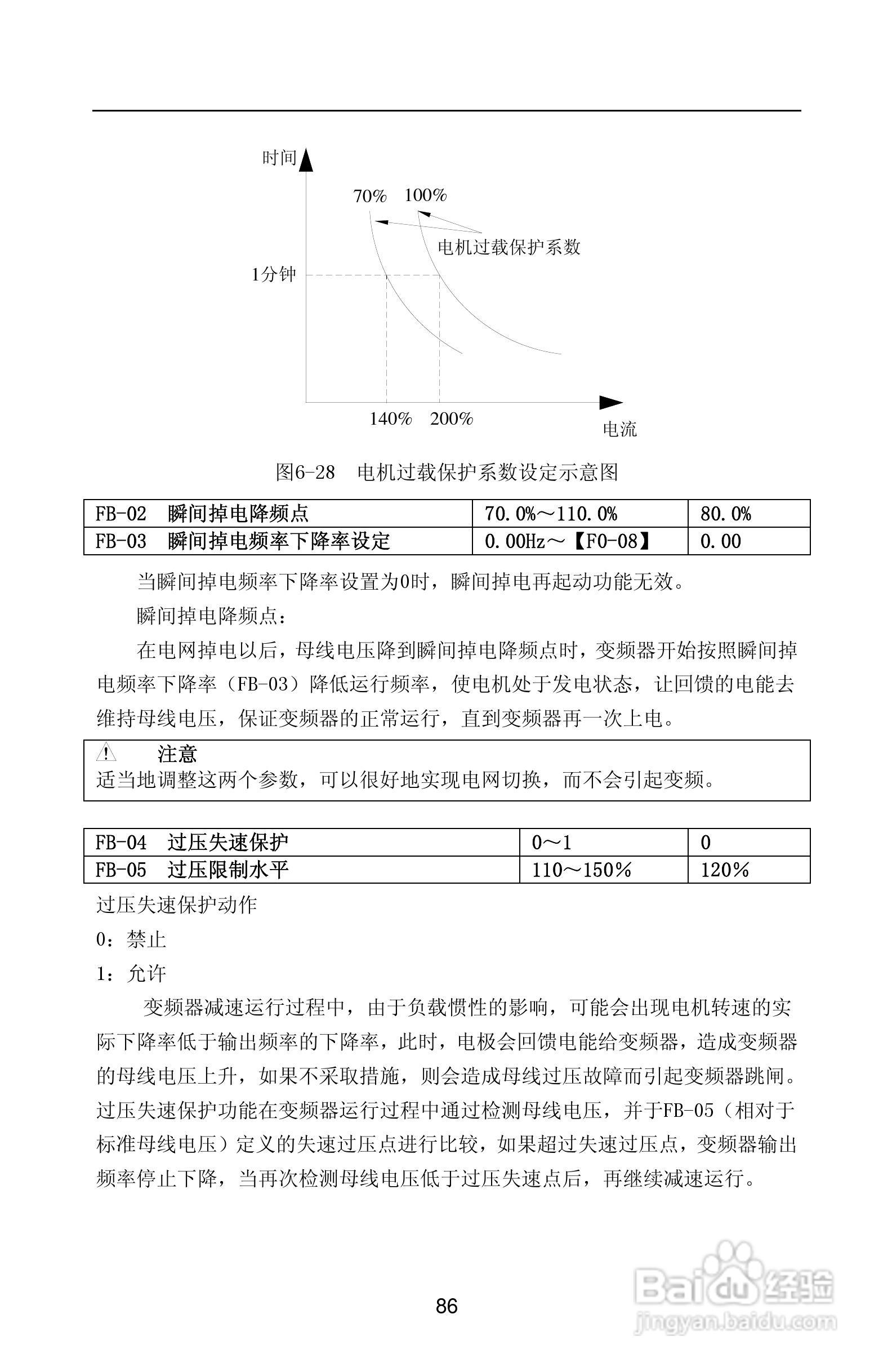 紫威CV2000/3000-630G/700P-12变频器使用说明书:[9]
