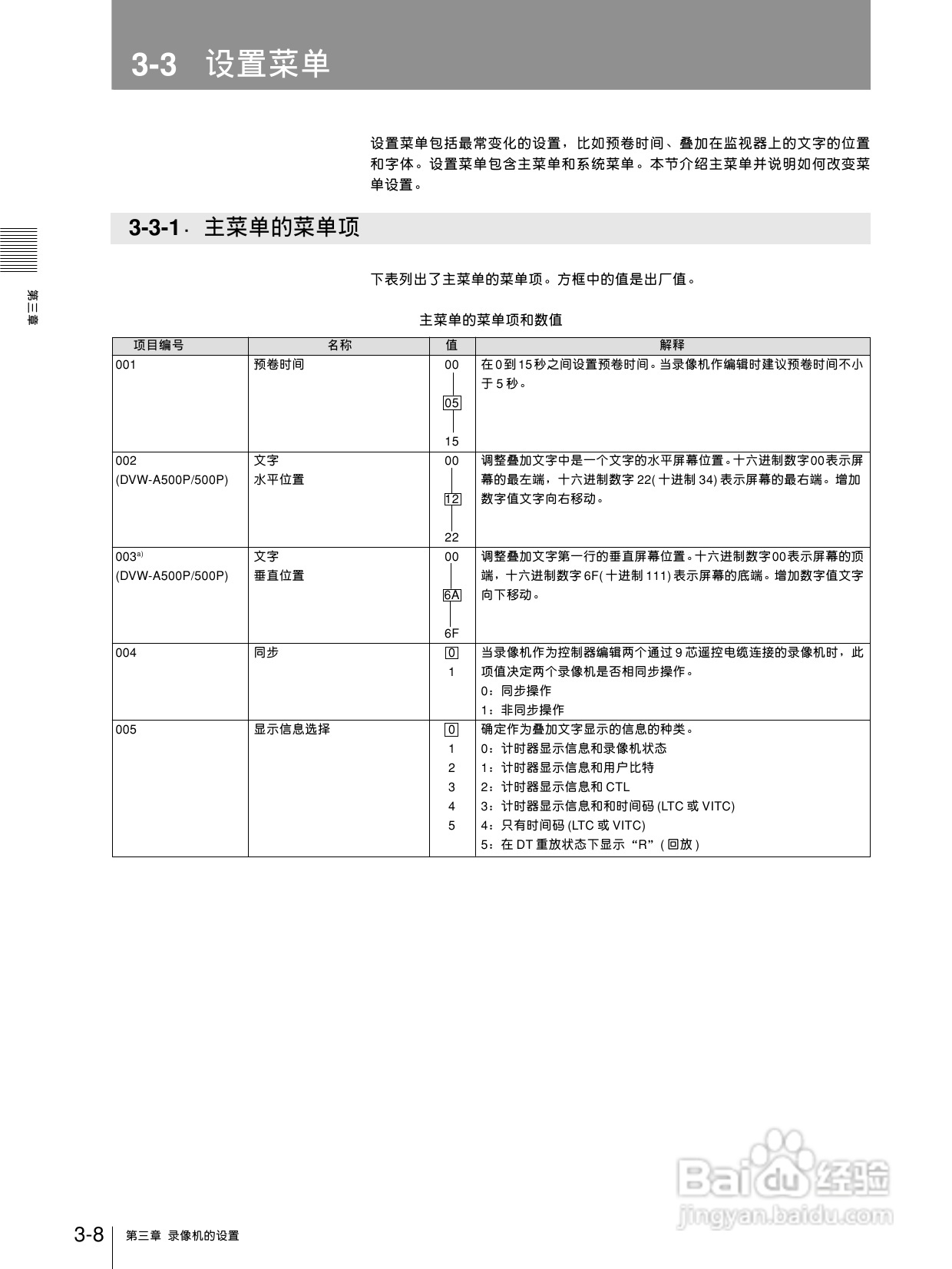 索尼DVW-A500P数字磁带录像机使用说明书:[3]