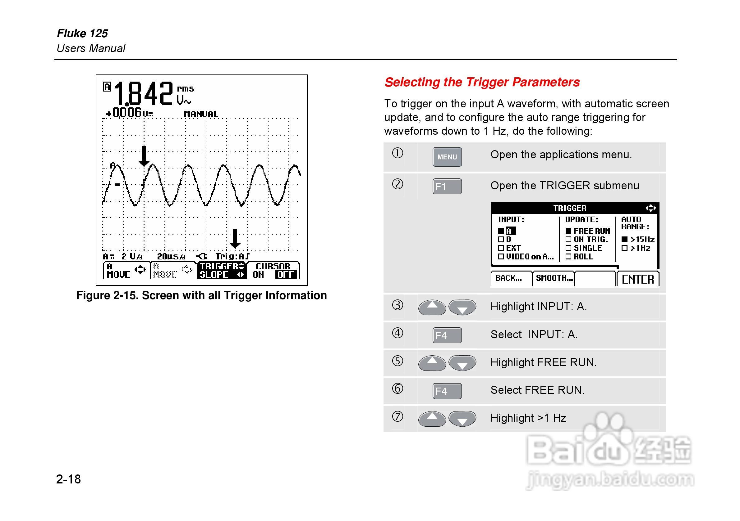 福禄克Fluke 125示波表使用说明书:[4]