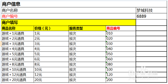 DEV开发者后台_计费代码配置指南