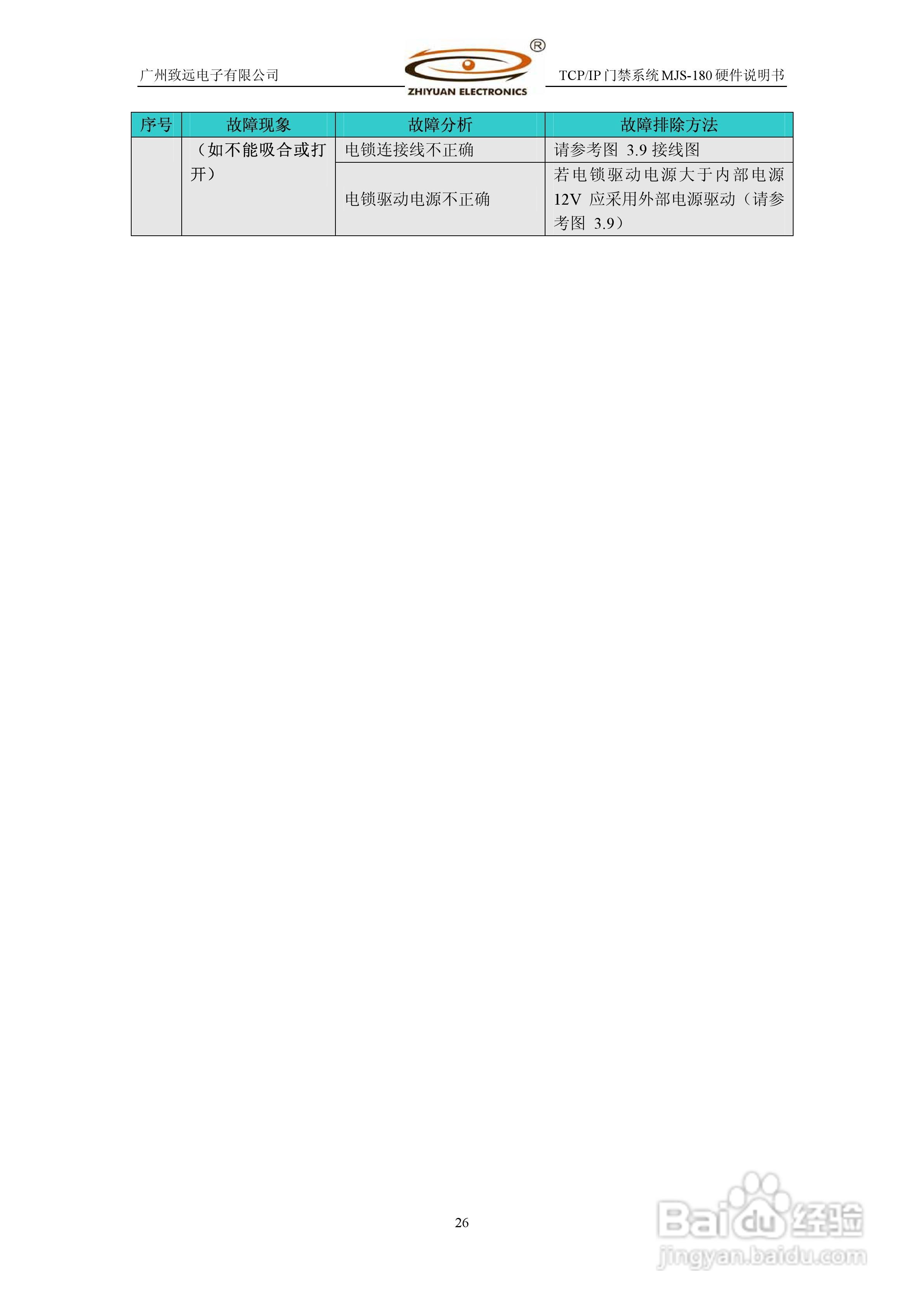 MJS-180 TCP IP门禁控制系统硬件使用说明书:[3]