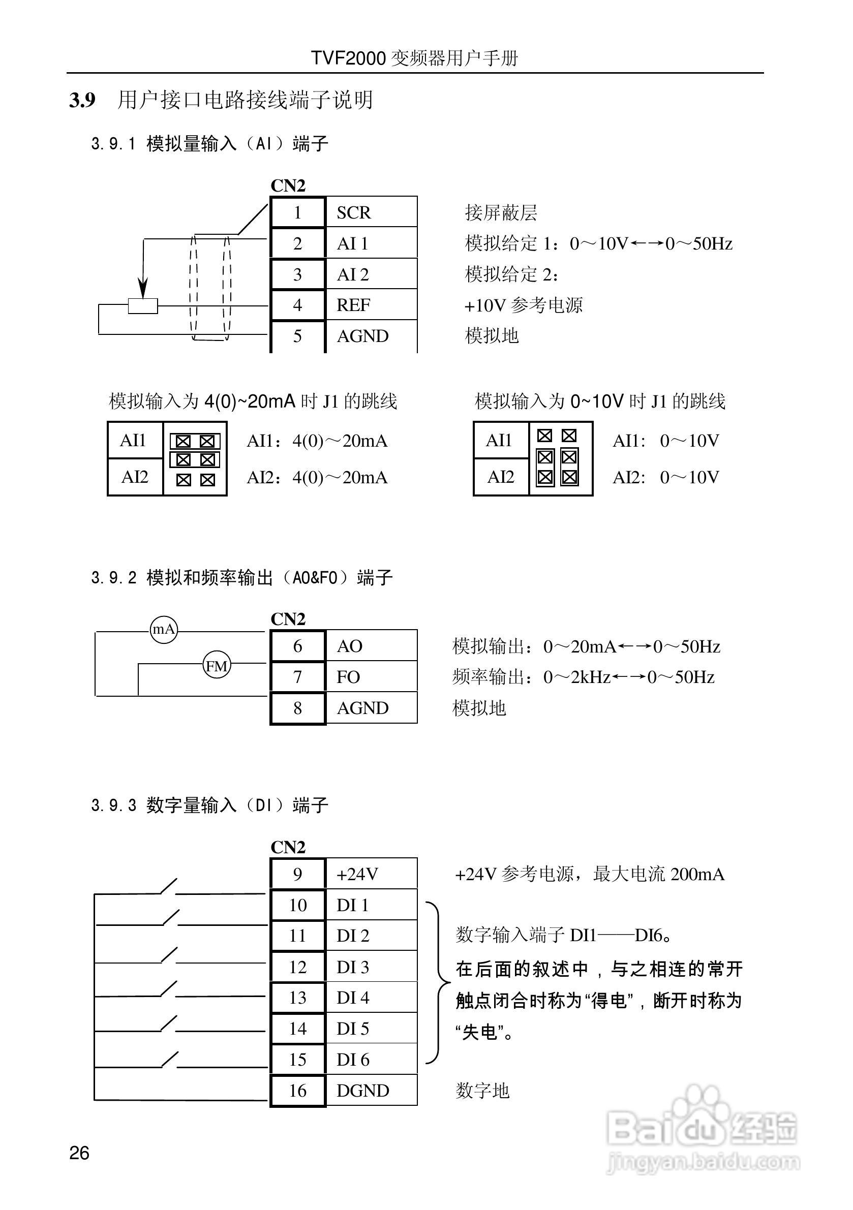 时代变频器TVF2750用户手册:[3]