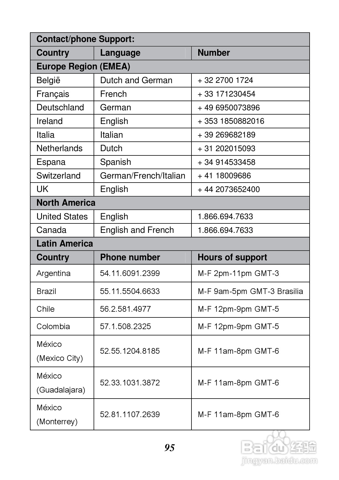 惠普V5061Au数码摄相机使用说明书:[10]