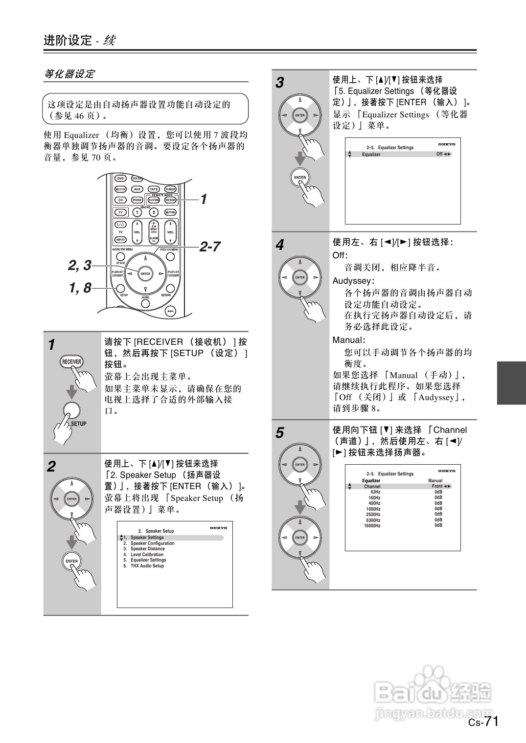 安桥AV放大机TX-SA806型使用说明书:[4]
