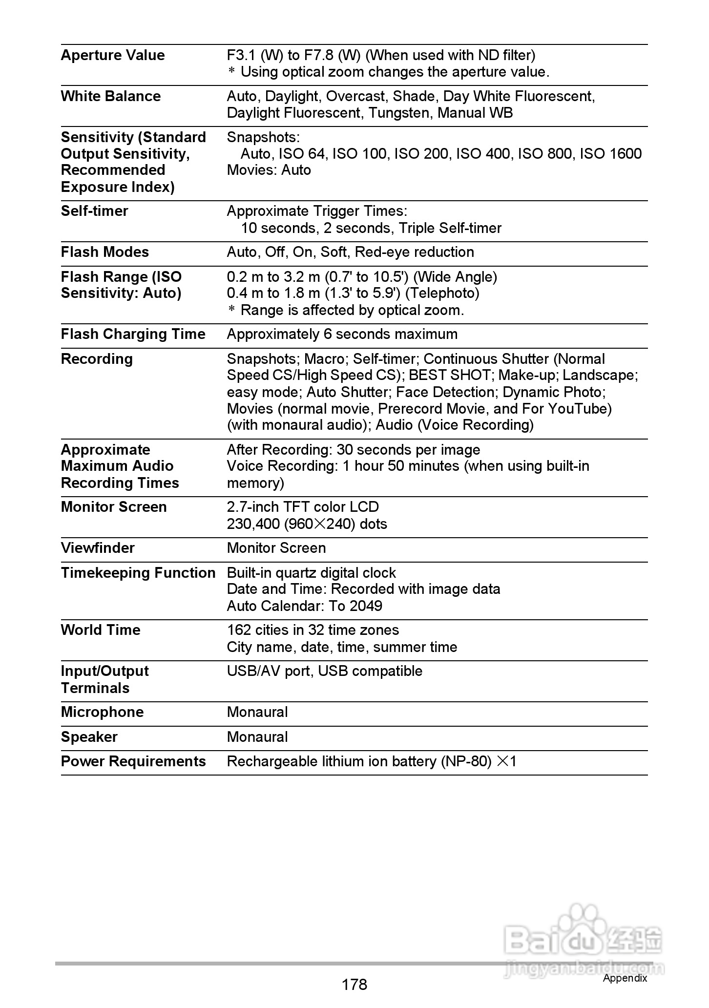 卡西欧EX-Z335数码相机使用说明书:[18]