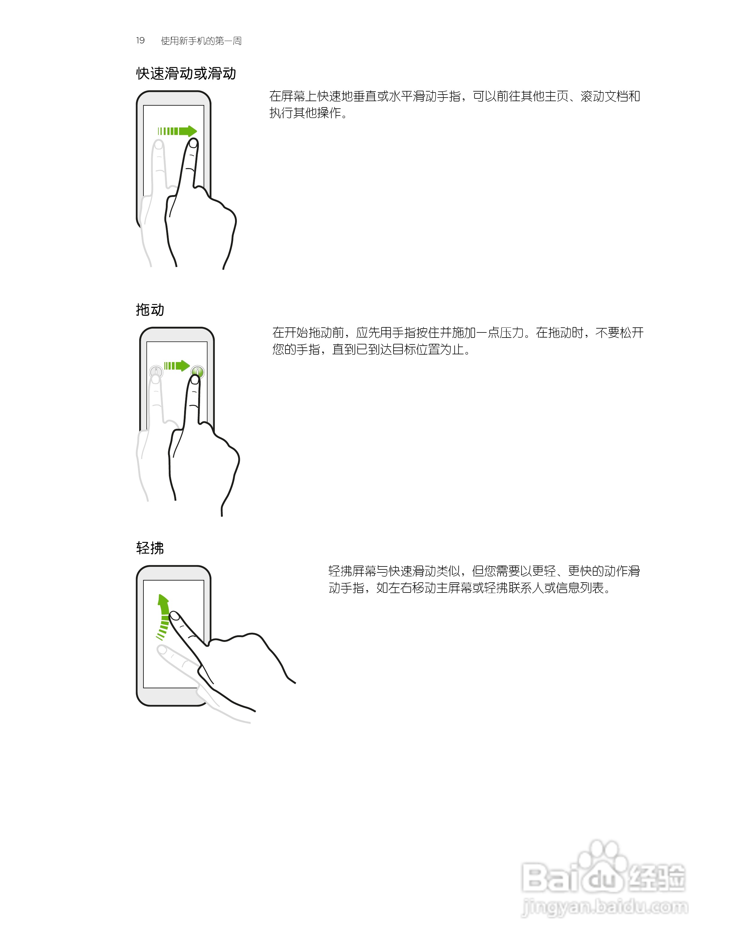 多普达HTC Butterfly手机说明书:[2]