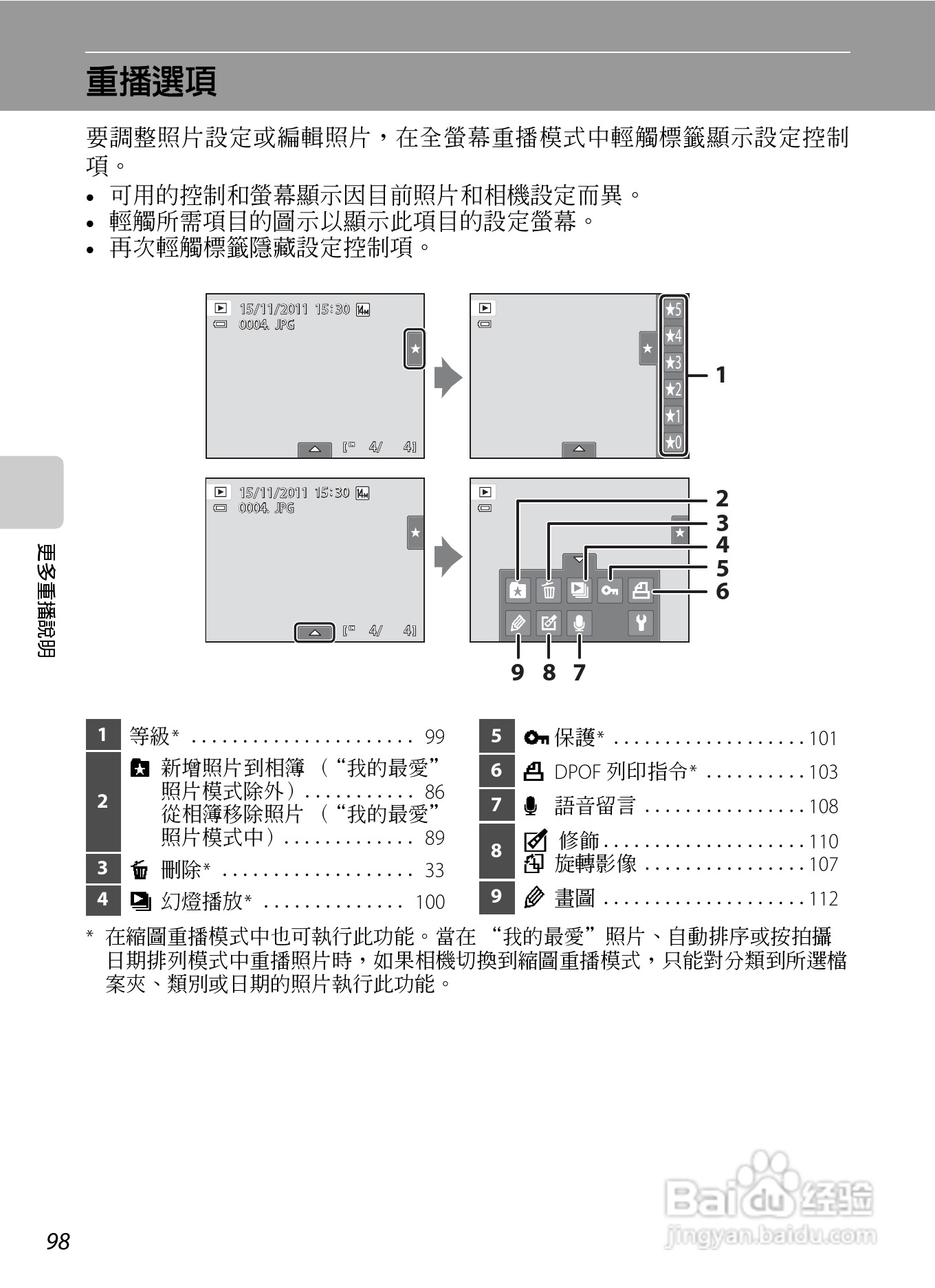 尼康COOLPIX S4150数码相机使用说明书:[11]