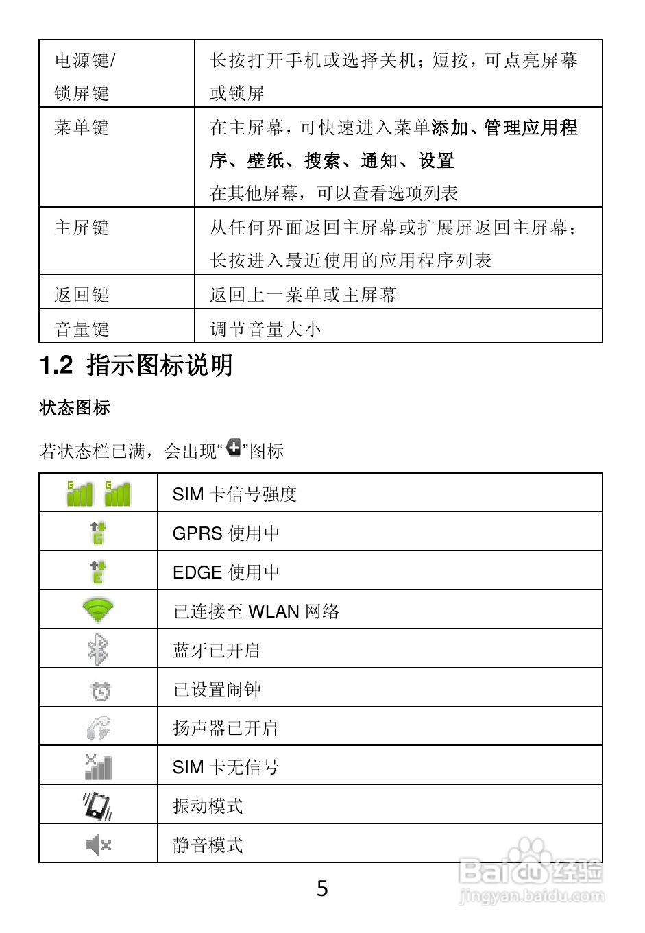 TCL A865手机说明书:[1]