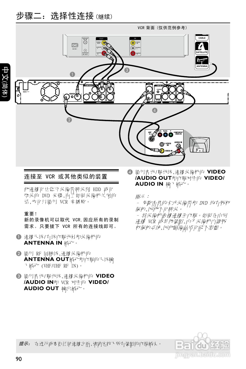 飞利浦DVDR3588H/93 DVD硬盘录像机使用说明书:[1]
