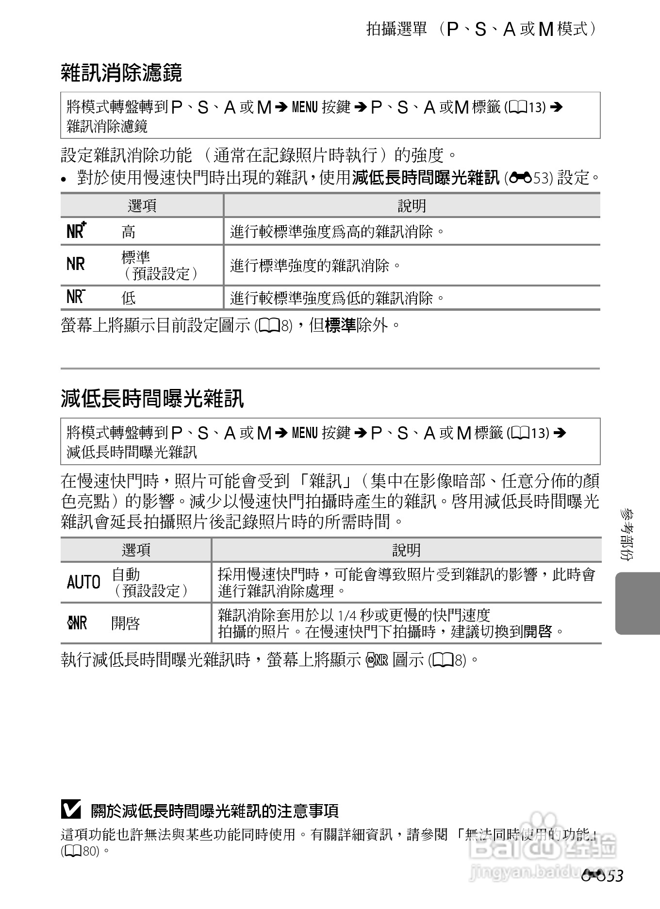 尼康P7100数码相机使用说明书:[18]