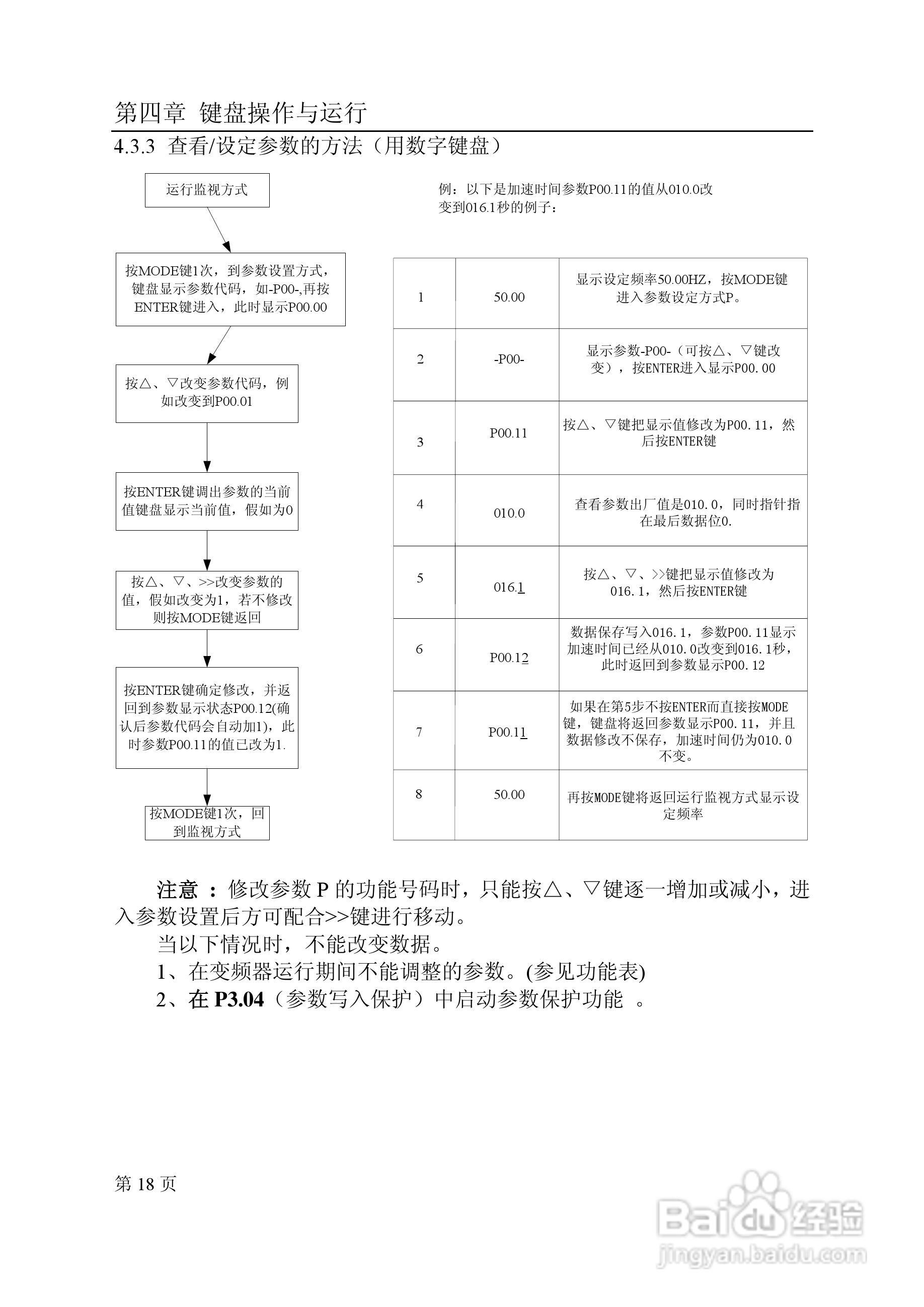 德力西CDI9100-SI-2.2T2变频调速器使用手册:[2]