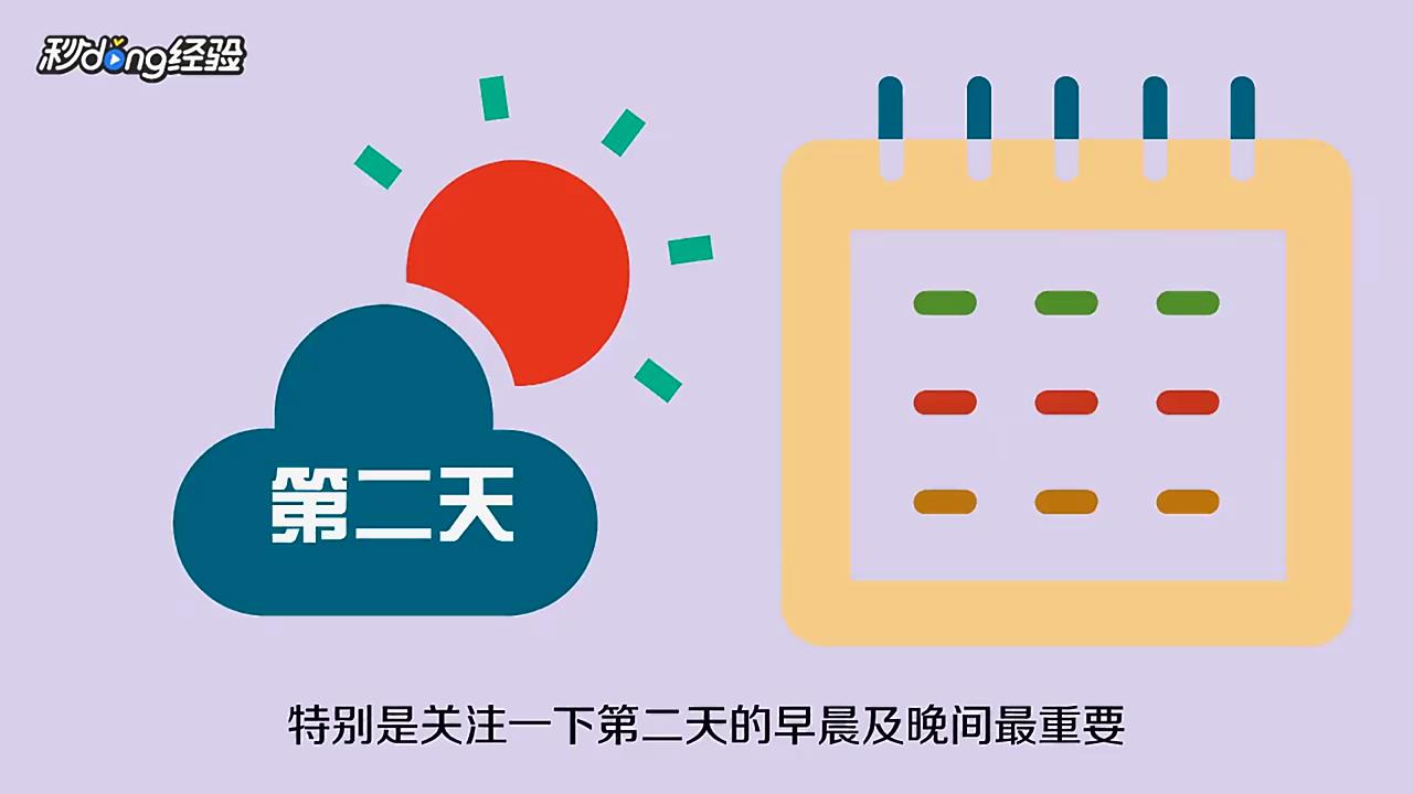 摄影入门有哪些技巧