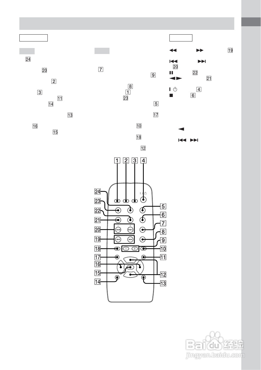 索尼CMT-EP505迷你组合音响使用说明书:[1]