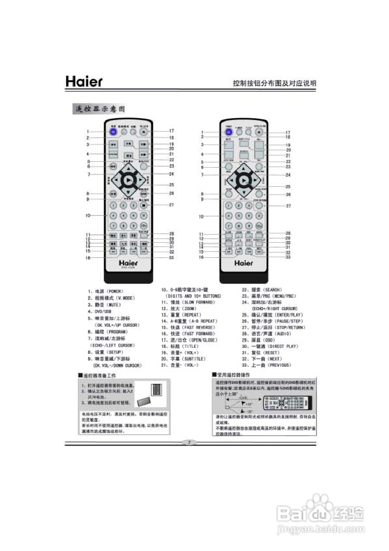 海尔DVD-H228影碟机使用说明书:[1]