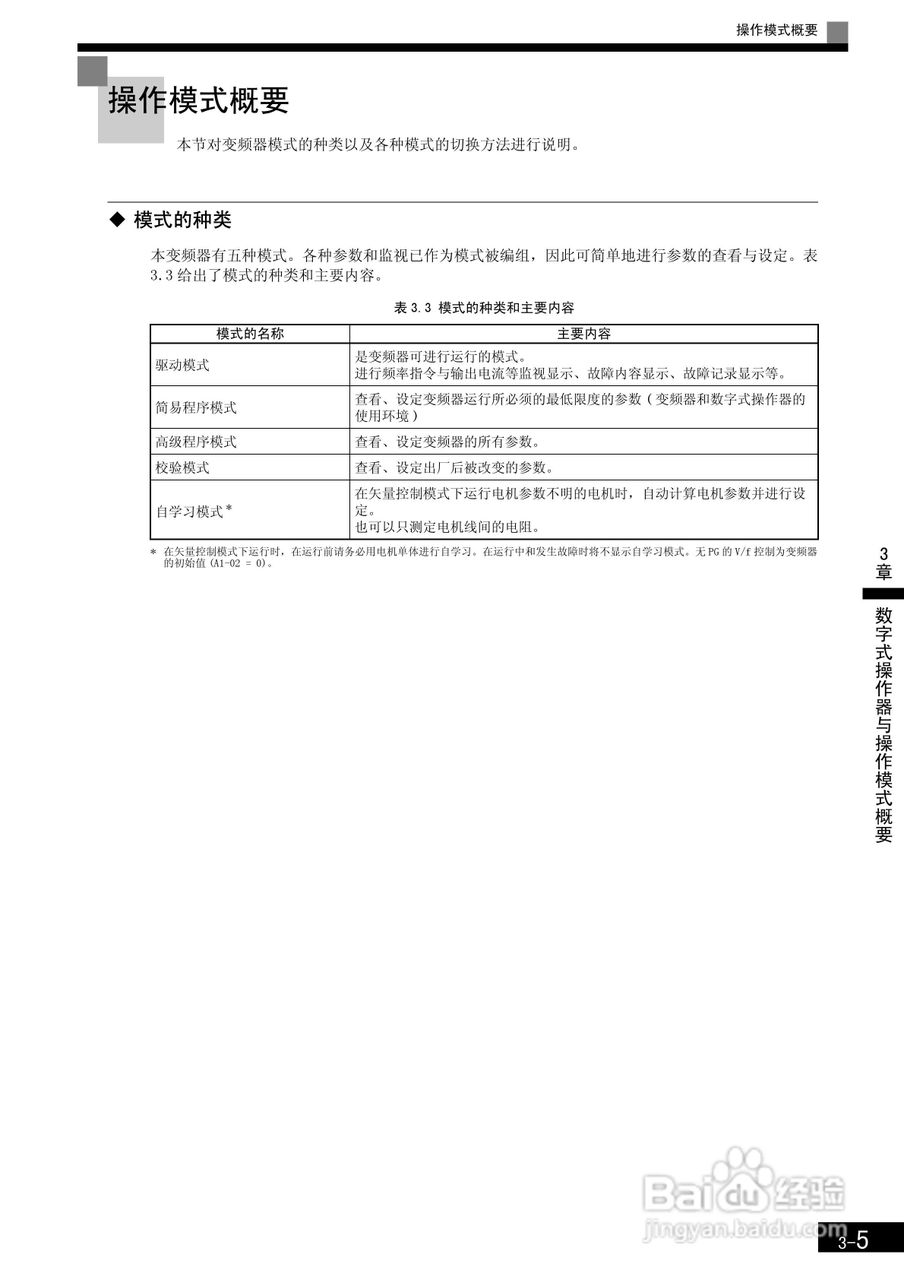 安川CIMR-F7B4300变频器使用说明书:[8]