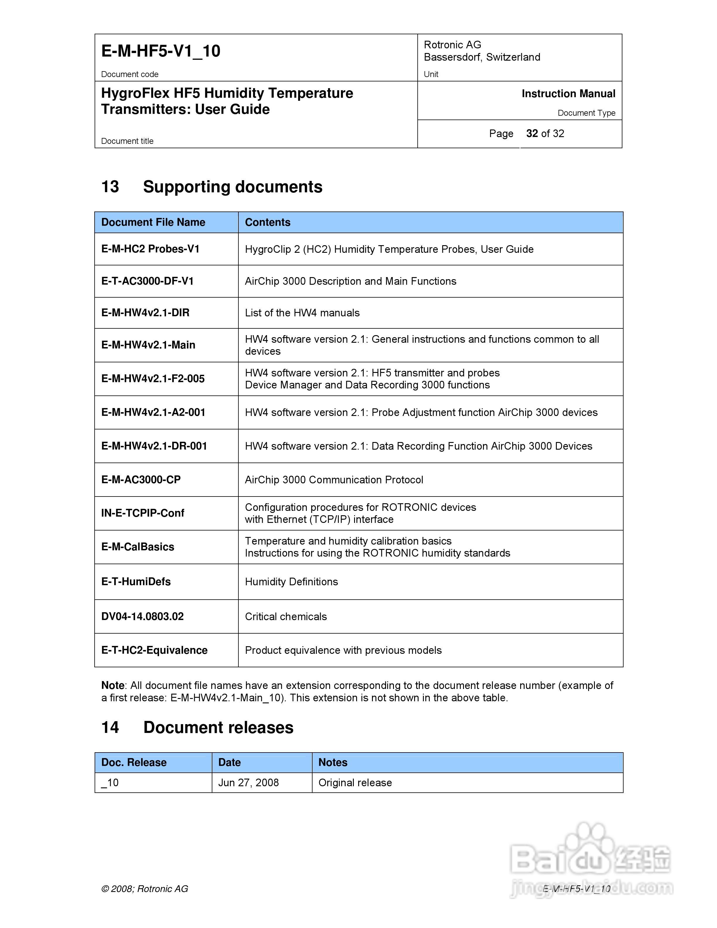 HF5工业温湿度变送器操作手册:[4]