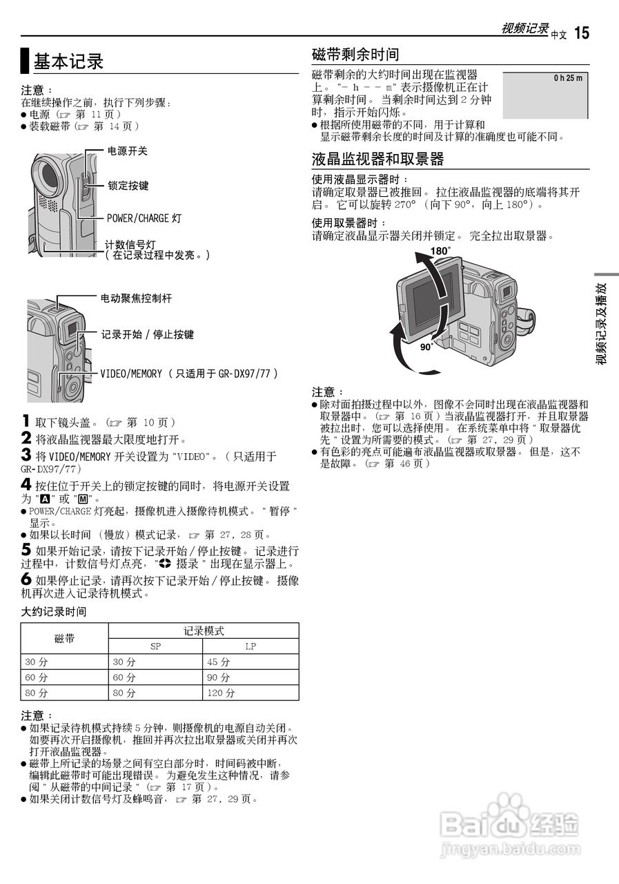 JVC GR-DX37AC数码摄像机说明书:[2]