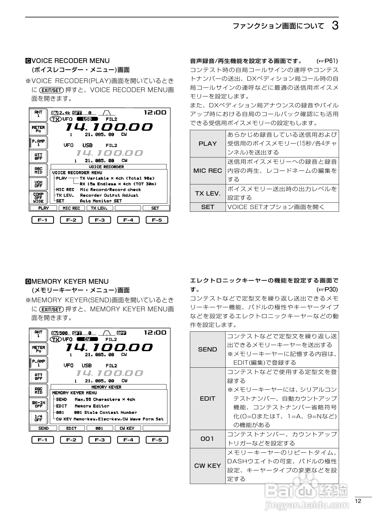 ICOM IC-756PROII短波电台使用说明书:[1]