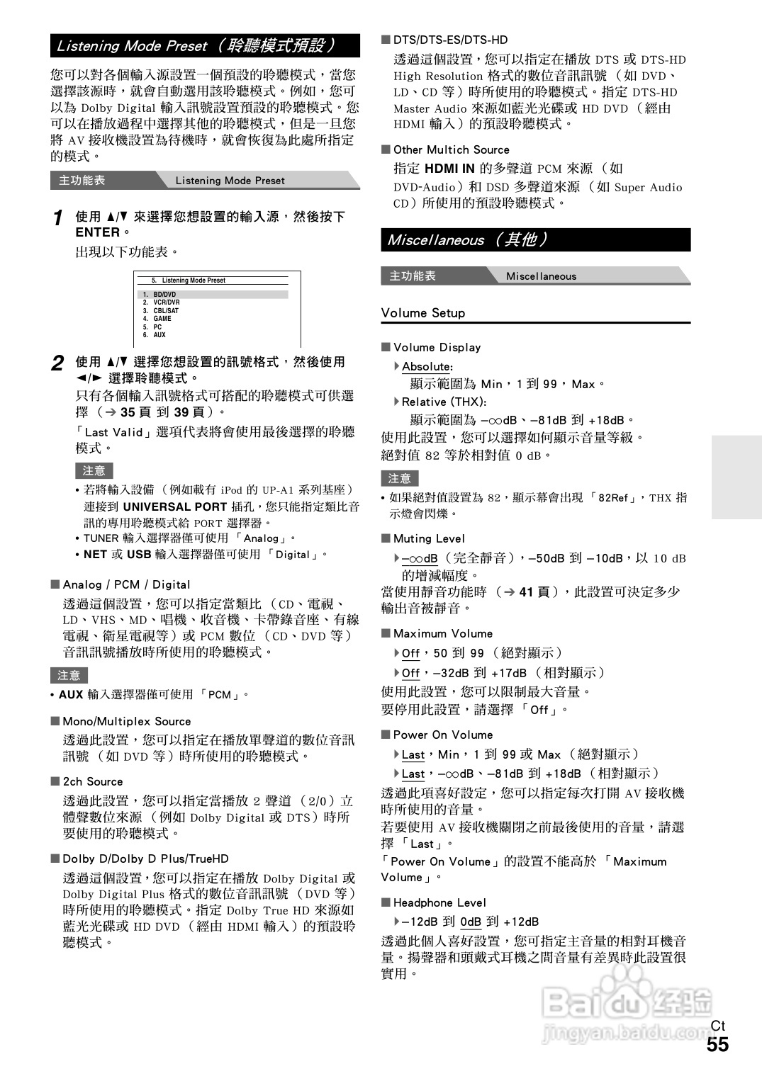 ONKYO TX-NR609 AV 接收机使用手册:[3]
