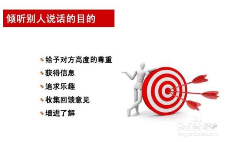电话邀约话术与技巧