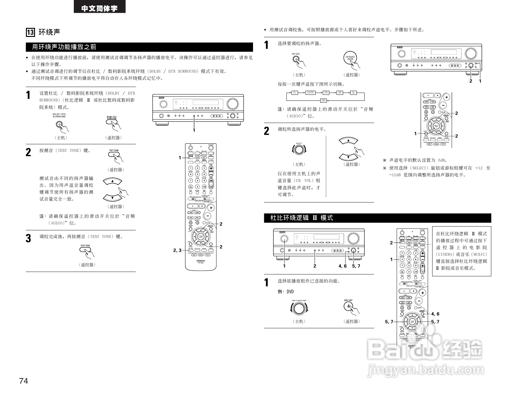 DENON AVR-1484收音环绕扩音机操作说明书:[4]