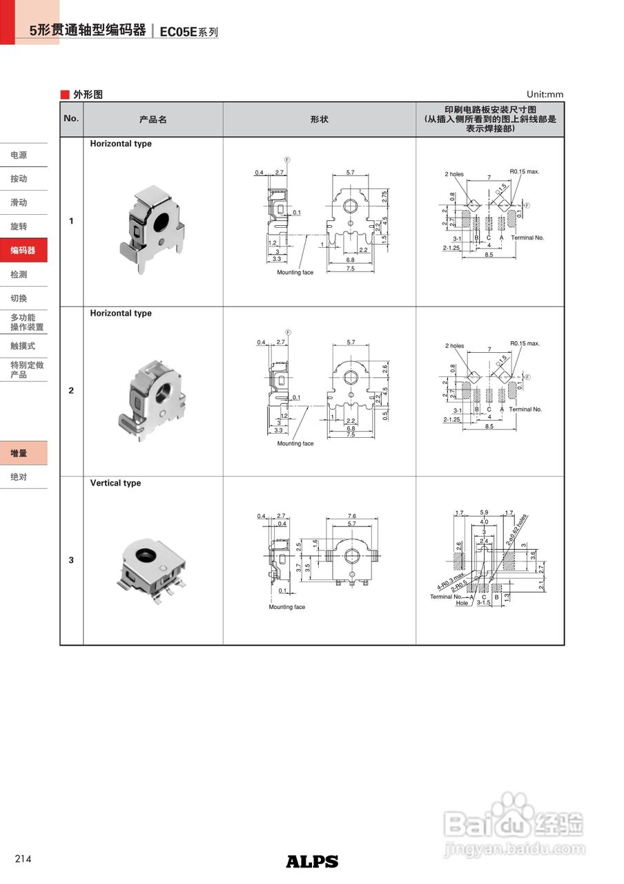 5形贯通轴型编码器EC05E系列说明书