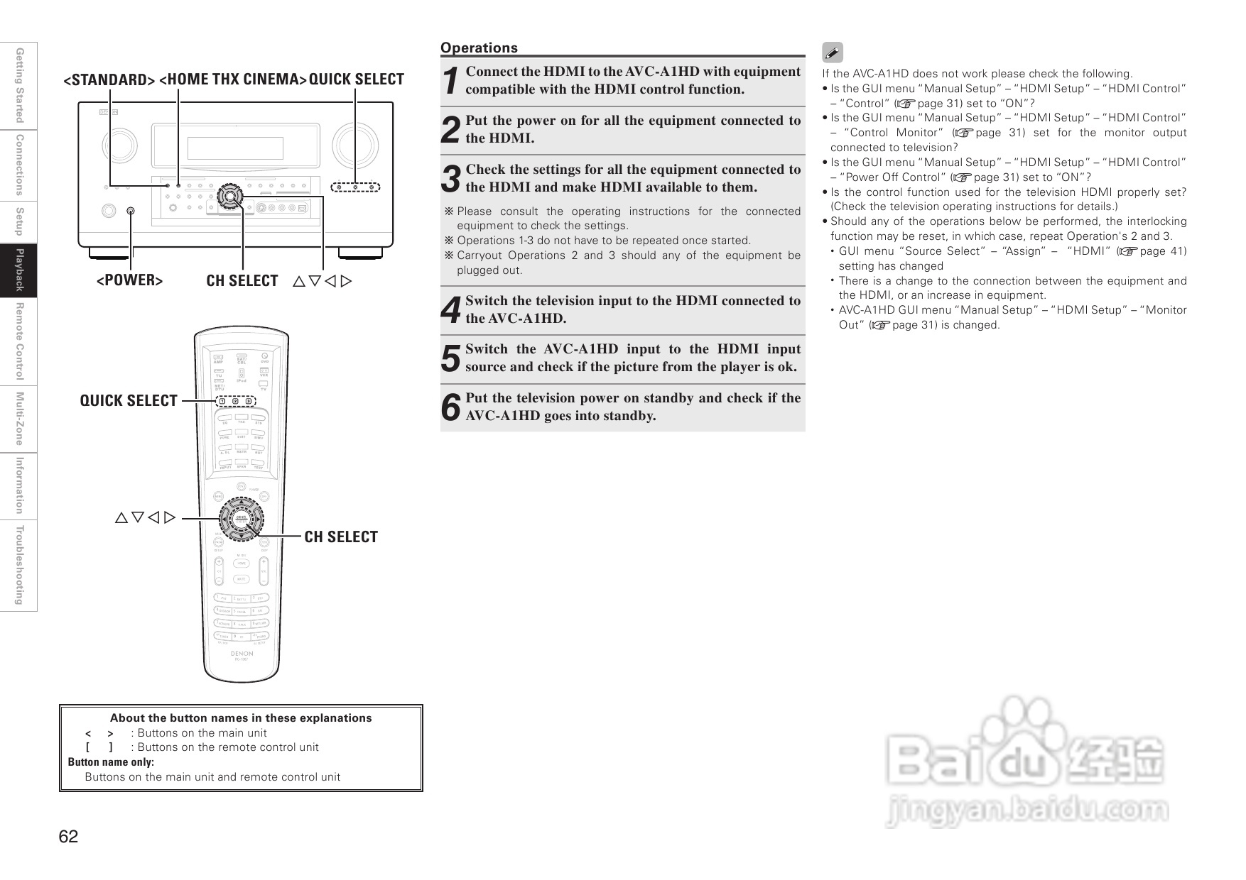 DENON AVC-A1HD功放操作说明书:[4]