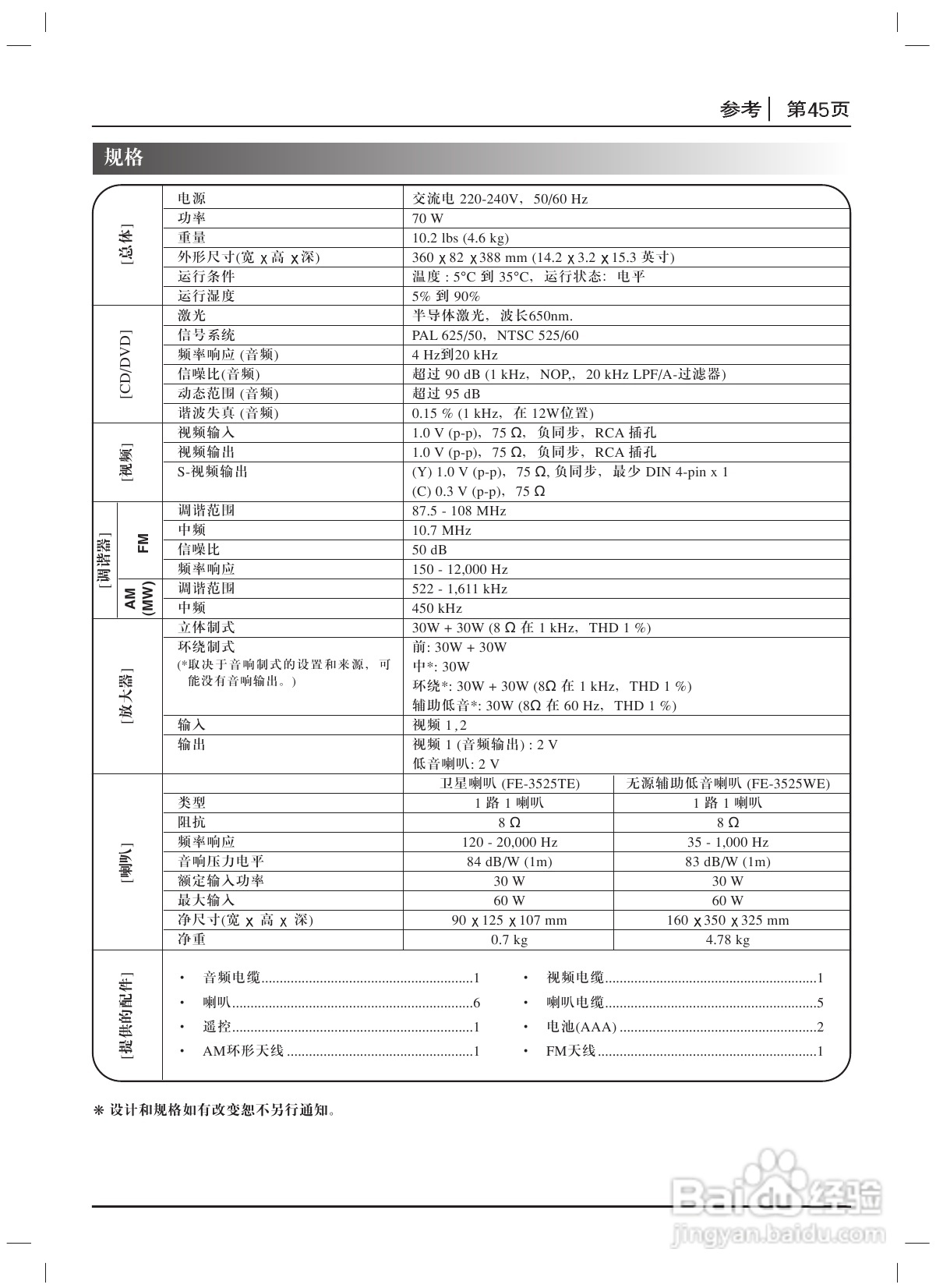 LG DA-3535 DVD接收机使用说明书:[3]
