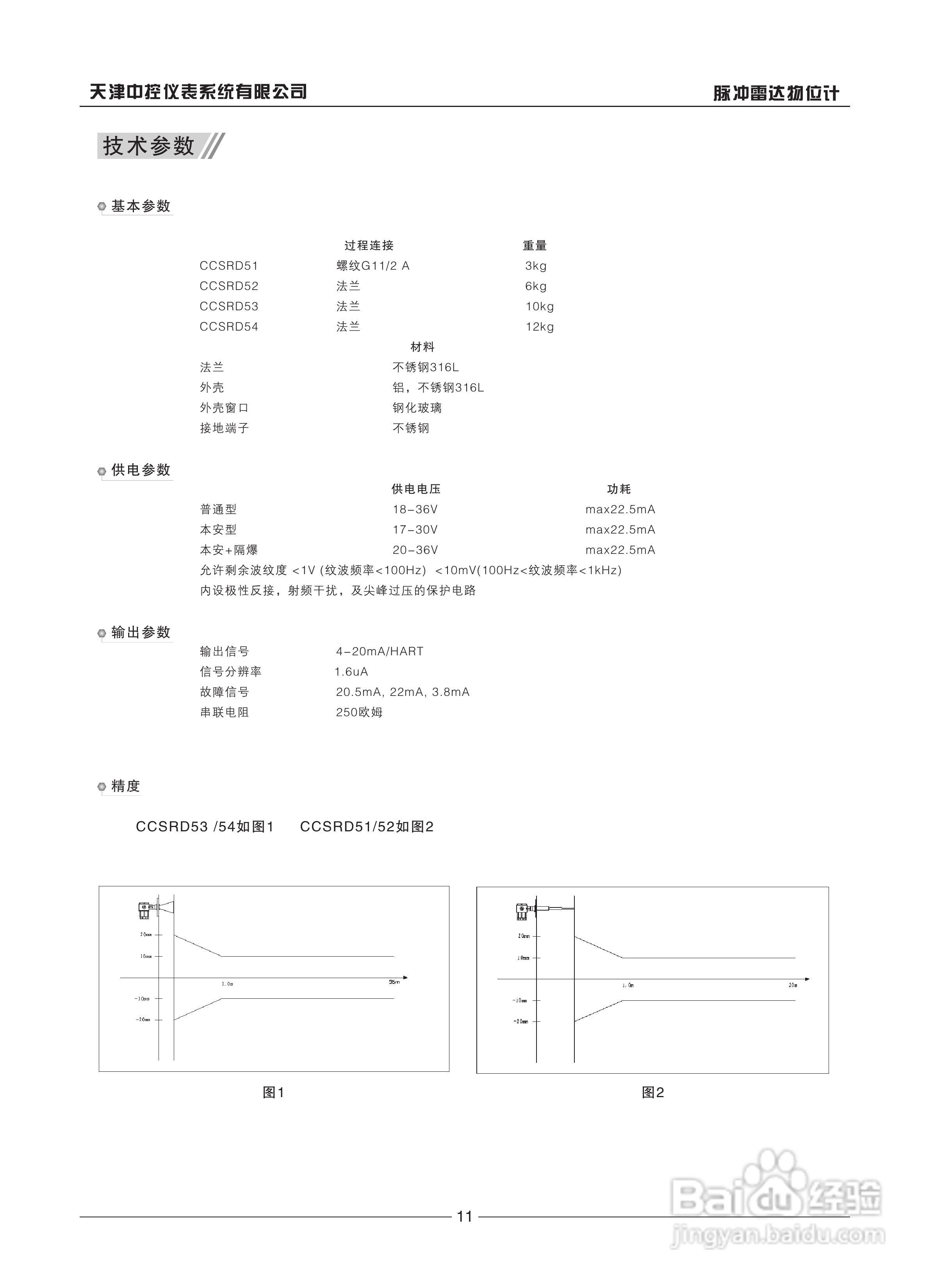 天津中控CCSRD51 脉冲雷达物位计说明书