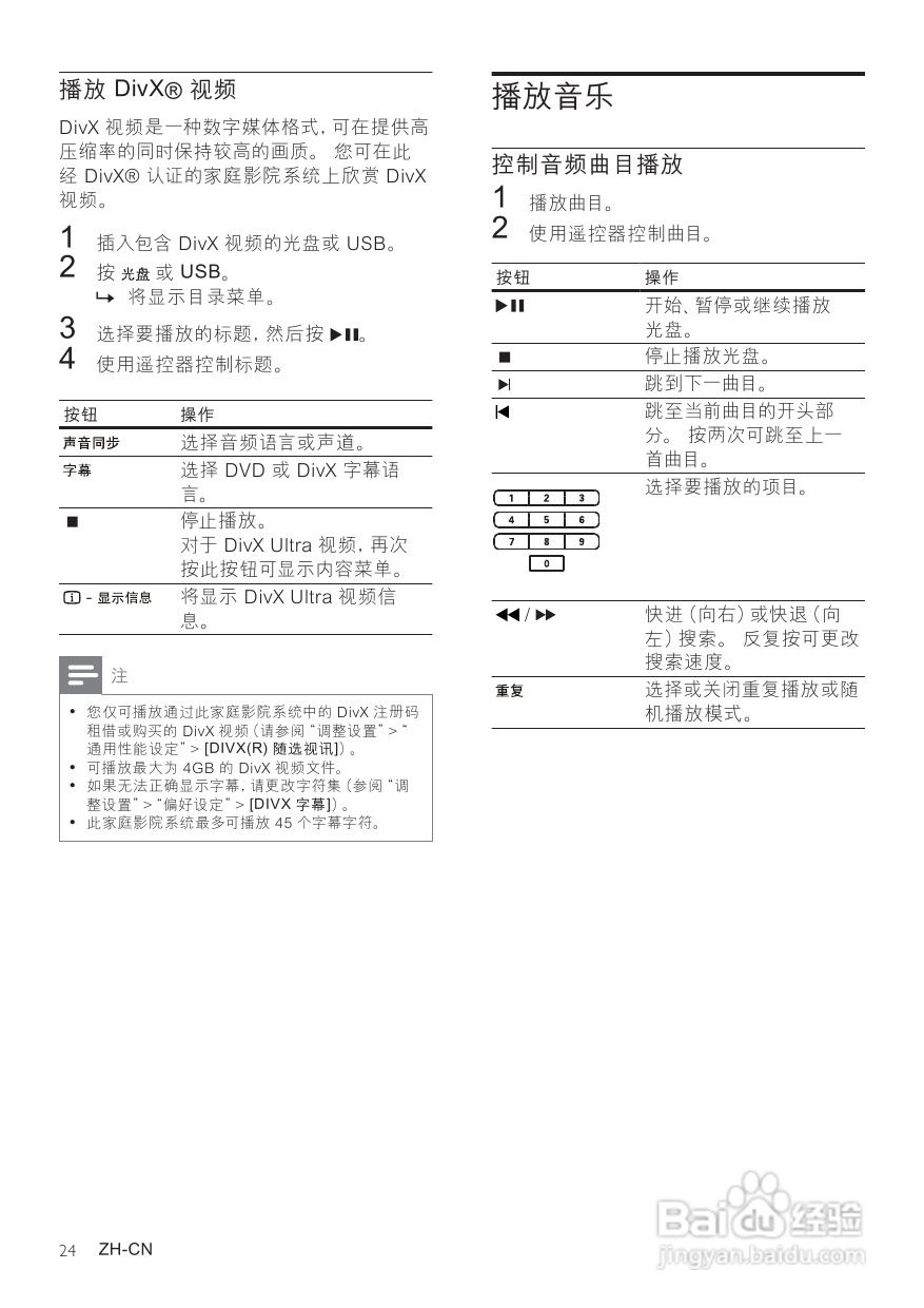 PHILIPS HTS3378家庭影院用户手册:[2]