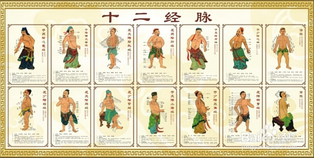 杜兴华磁疗棒与足厥阴肝经之间的穴位详解