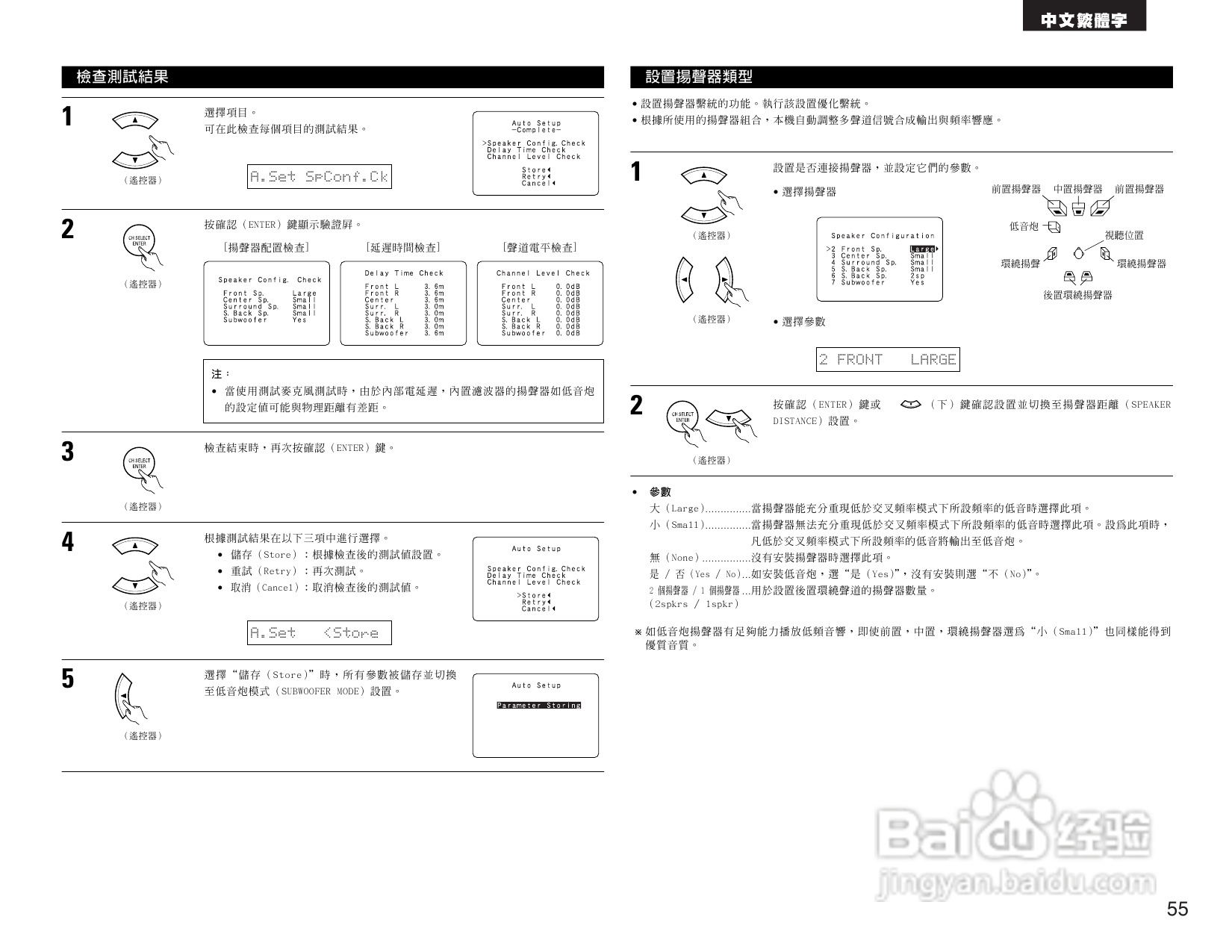 DENON AVR-2105收音环绕扩音机操作说明书:[3]