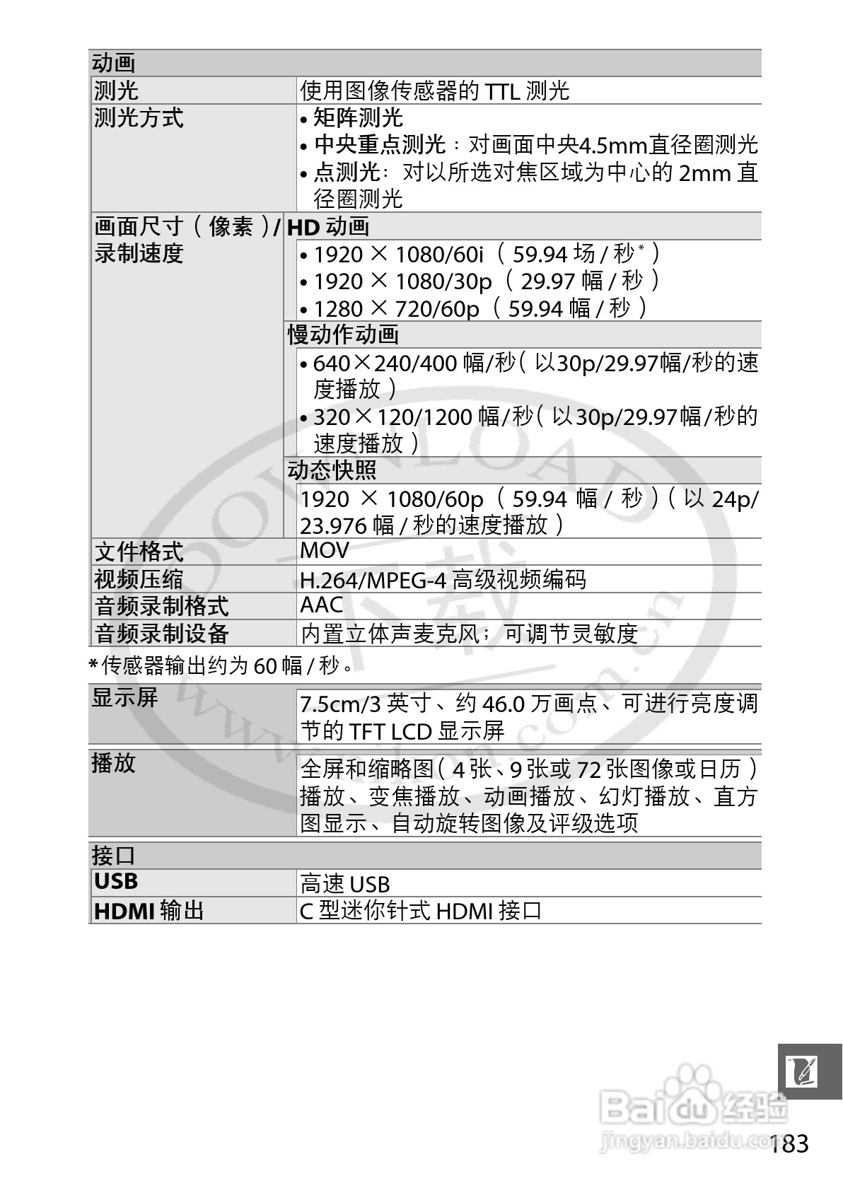 尼康Nikon 1 J1数码相机使用说明书:[21]