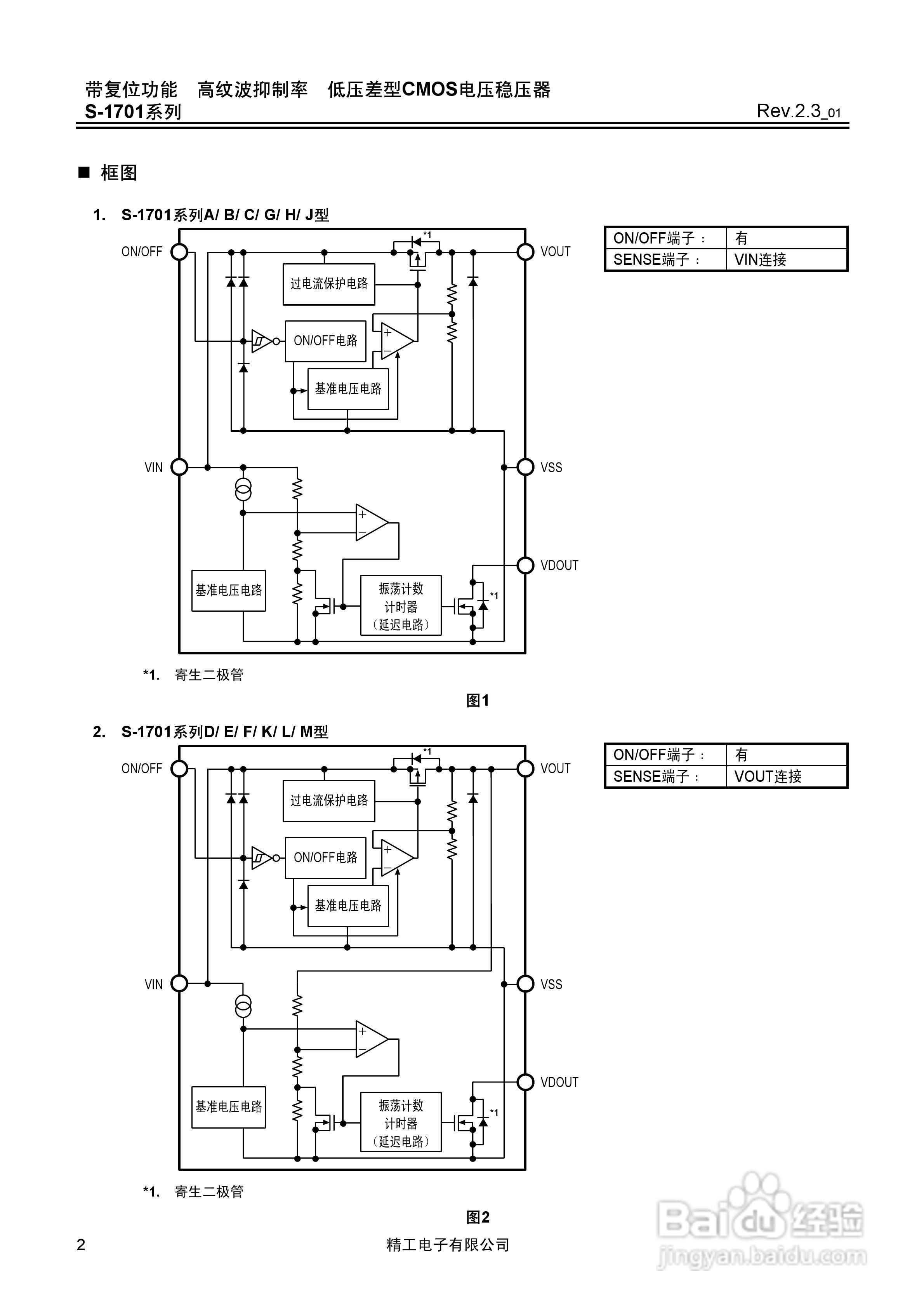 精工电子S-1701系列CMOS电压稳压器说明书:[1]