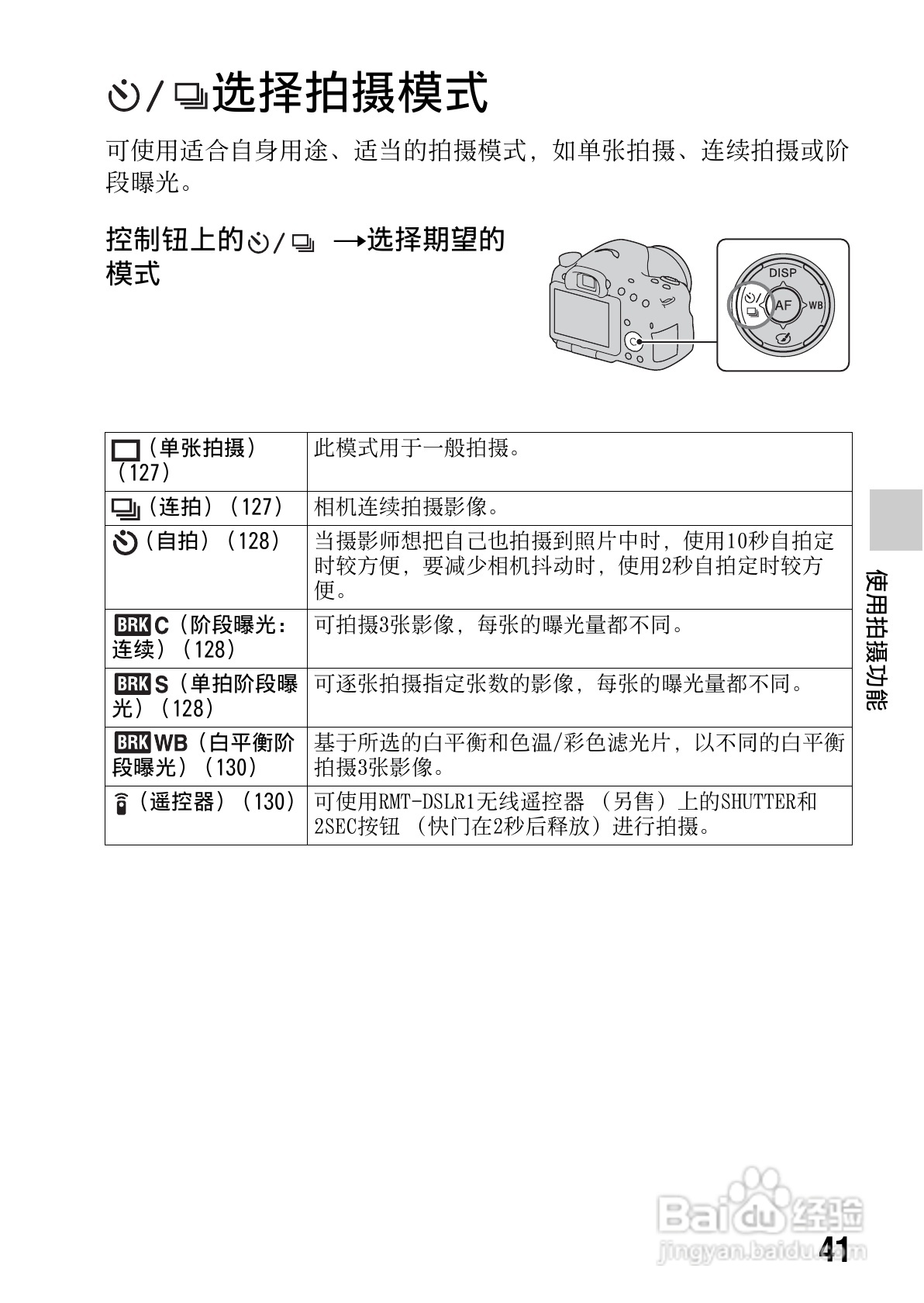 索尼SLT-A65数码摄像机使用说明书:[5]